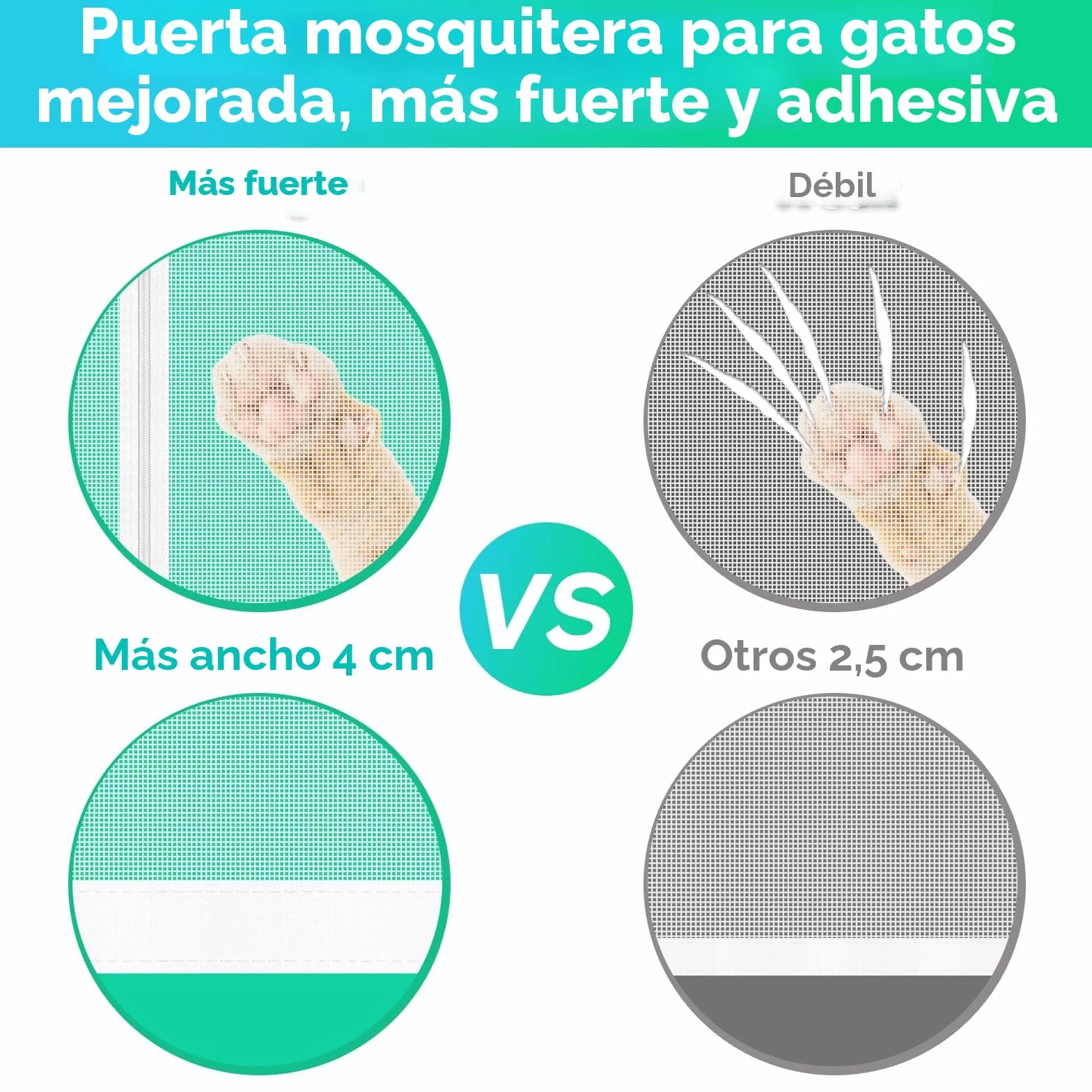 Puerta Mosquitera para Gatos, 81X208cm Puerta de Pantalla de Gato con Cremallera Bilateral, Evita Que los Perros Gatos salgan Corriendo de la casa, Dormitorio, Sala de Estar, Cocina Puerta del Patio