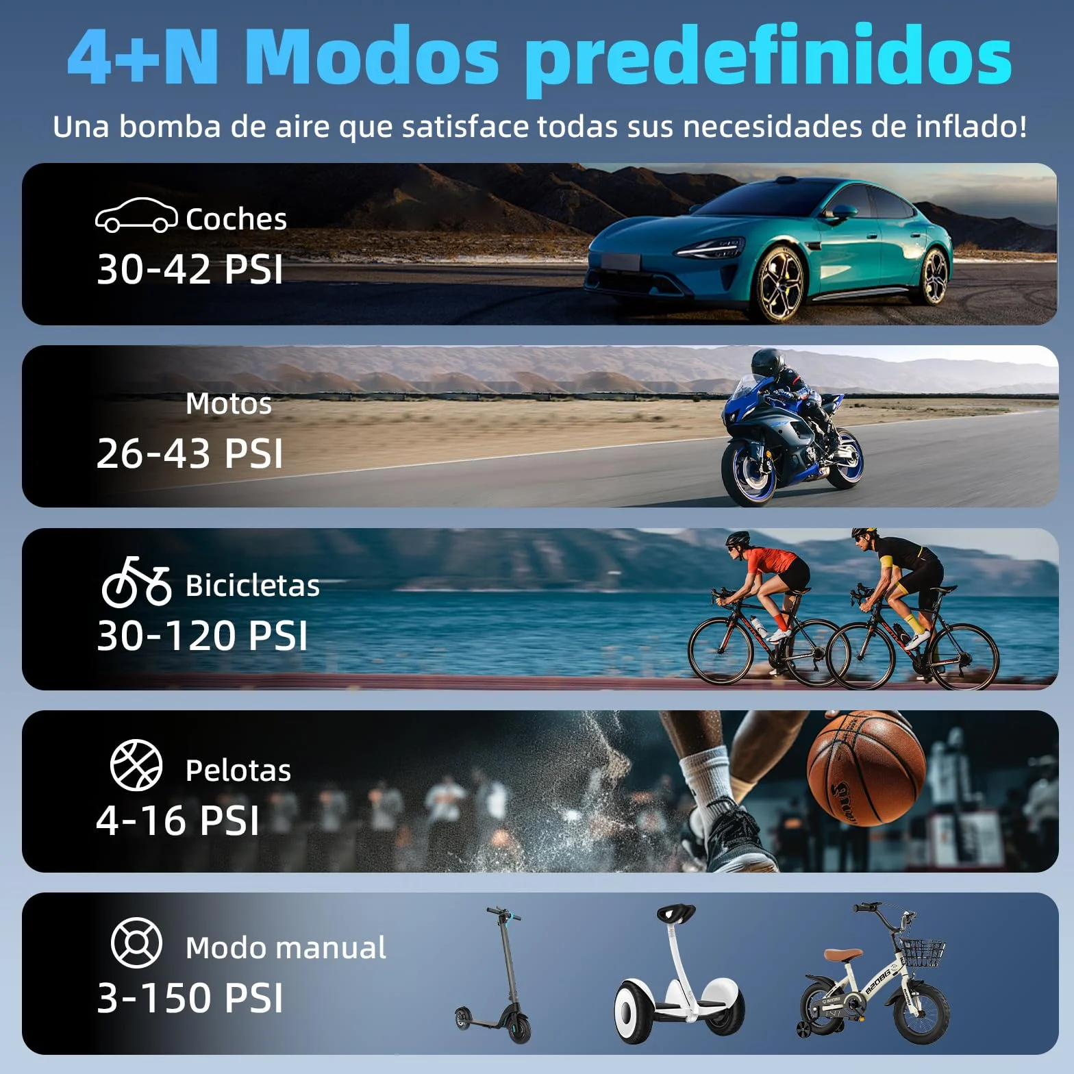 Compresor Aire Portatil, Inflador Ruedas Coche 150 PSI Inalámbrico, Batería Recargable con Pantalla Digital y Luz LED, Modos Automáticos de Inflado, para Coche, Moto, Bicicleta y Pelotas,Negro y verde