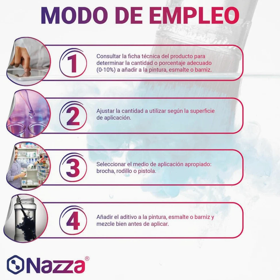 Aguarrás de uso Profesional Nazza - Aguarrás para pinturas sintéticas o Diluyente orgánico sin disolventes recuperados - Envase de plástico de 5 litros