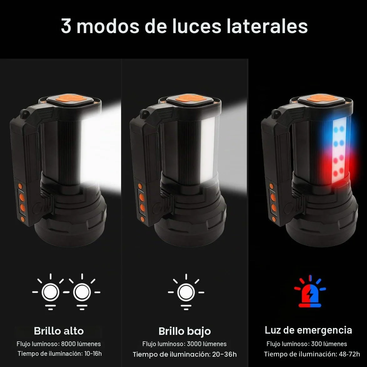 ERAY Linternas LED Alta Potencia 10800mAh - 15000LM, 6 Modos, IPX4 Impermeable, Correa & Cable USB Incluido, Linterna Grandes LED Recargable Ideal para Camping, Ciclismo, Emergencia, Pesca