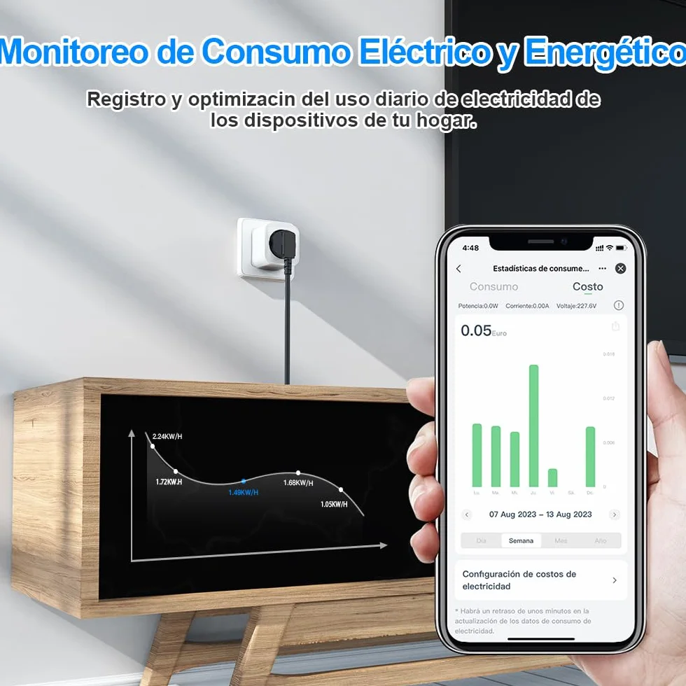 Enchufe Inteligente Alexa, Enchufe Wi-Fi Medidor Consumo, Tomada Inteligente Programable con Temporizador, Control Remoto por APP&Voz, Compatible con Alexa, Google Home y SmartThings, 16A 3680W, 1Pack