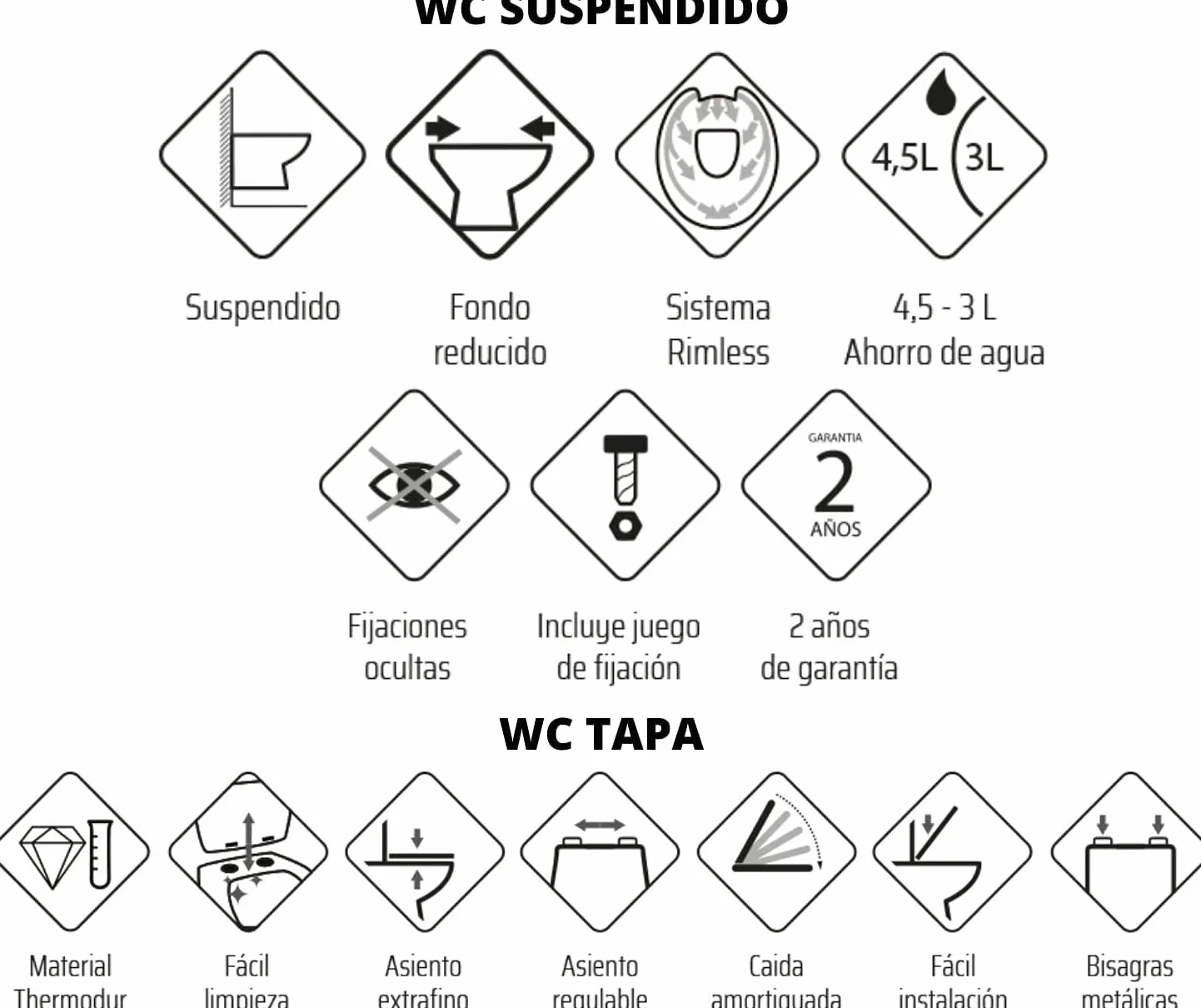 Pack Inodoro Suspendido + Cisterna Empotrada | Inodoro Empotrado con Fondo Reducido y Asiento Extrafino con Caida Amortiguada (Pack Wc Suspendido + Cisterna Empotrada + Pulsador Negro)