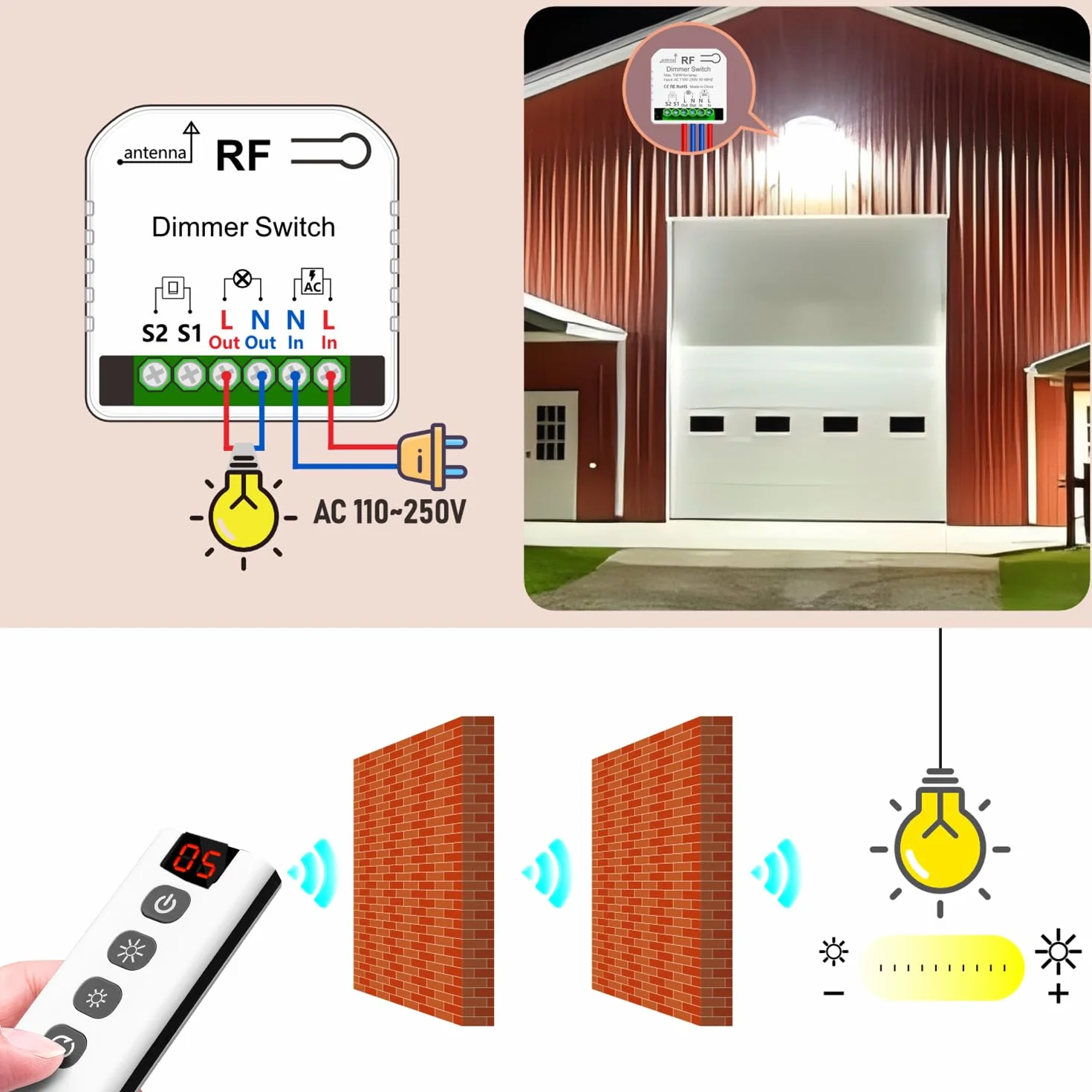 Interruptor De Luz Atenuador Inalambrico Con Controles Remotos, Tedeligo AC220V Control De Interruptor Regulable Para 10-150W LED Y Halógeno, Compatible Con Interruptores Atenuación (No necesita WIFI)