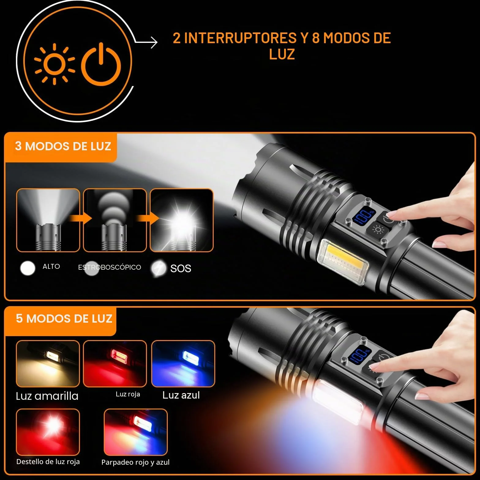 Relybo Linternas Led Alta Potencia, 1000000 Lúmenes Linterna Led Recargable, 2 Interruptores & 9 Modos & Luz Lateral Cob, Linterna Potente Tactica Militar, Linternas Potentes Para Emergencia Camping