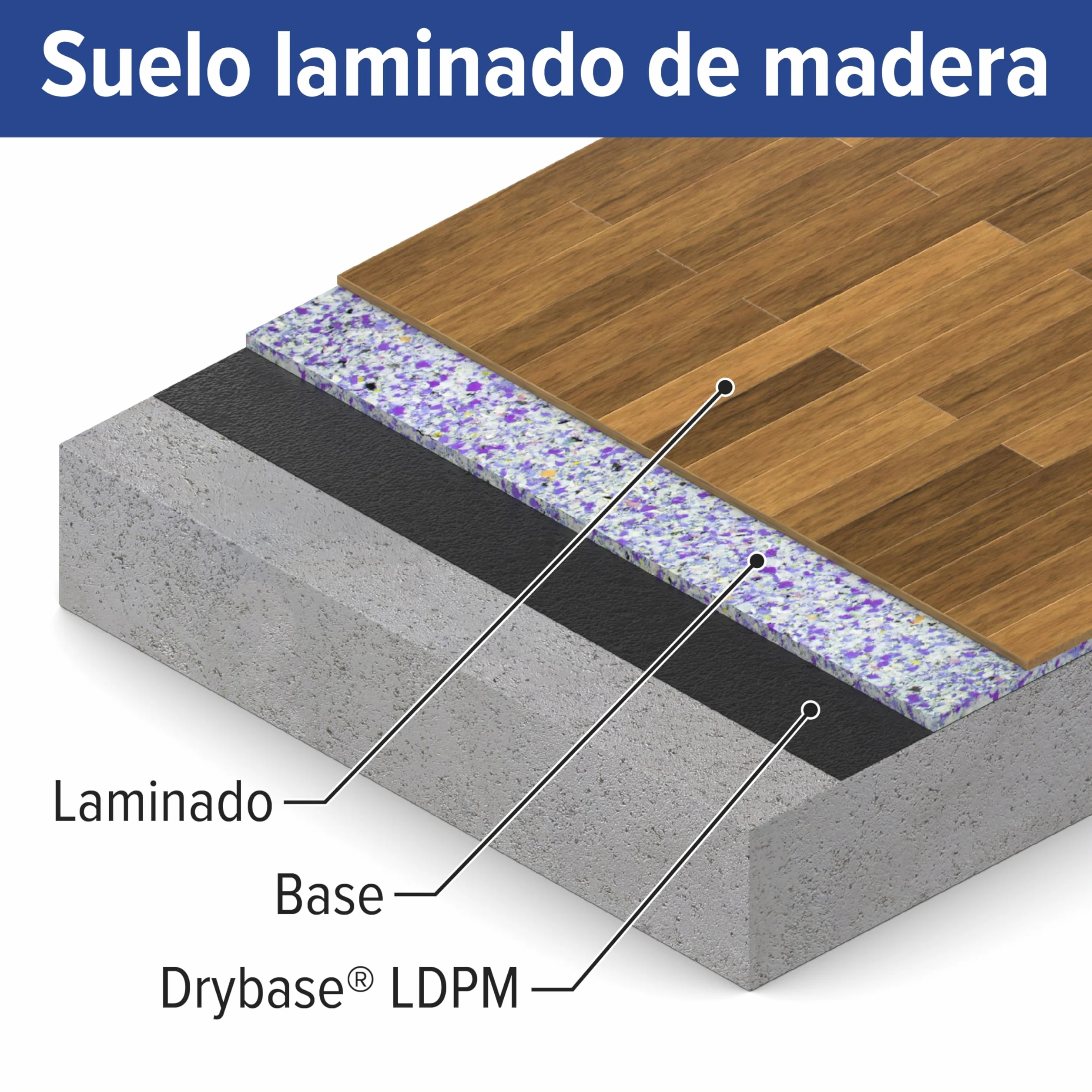 Drybase Membrana líquida impermeable antihumedad (1L - Blanco)