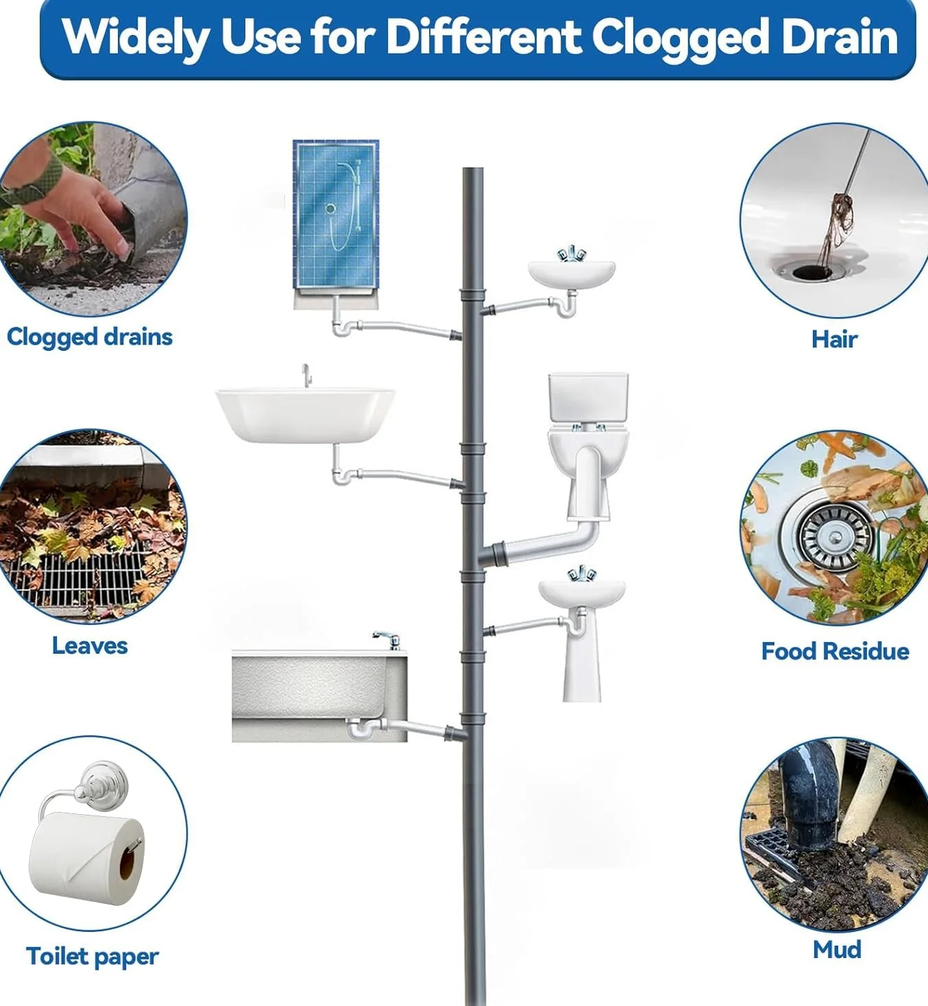 Desatascador Manual de Tuberías 5M, Desatascador Fregadero con 8 Accesorios, Diámetro 12mm - Espiral de Limpieza para Baño, Cocina, Ducha y WC