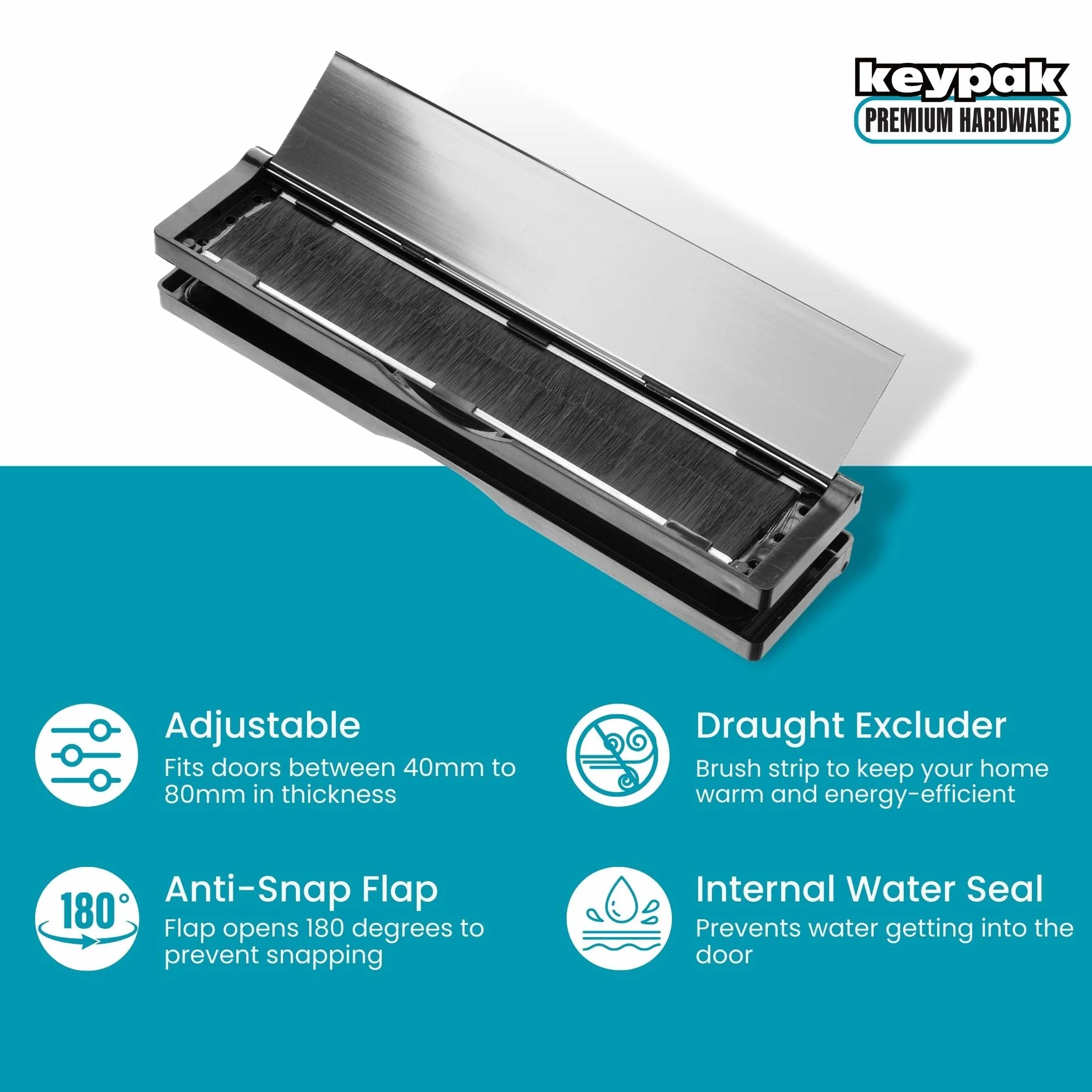 Keypak Buzón de Puerta de 30,6 cm, se Adapta a Puertas de 40 a 80 mm, Solapa antipresión, Cepillo Interno para burlos, buzón Ajustable para Puertas de Madera compuesta de UPVC (Negro/Negro)