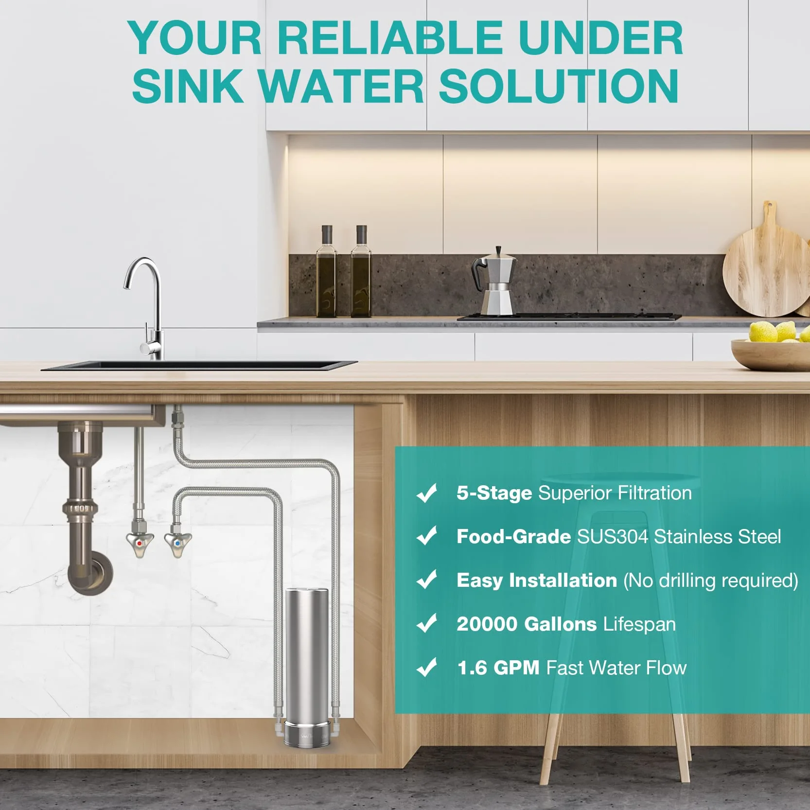 SimPure V7 Filtro de Repuesto, 75 000 litros de Duración, Filtro de Agua de 5 Etapas, Reemplazo para el Sistema de Filtro de Agua SimPure V7, Reduce el 99% del Plomo, el Cloro y el Mal Sabor