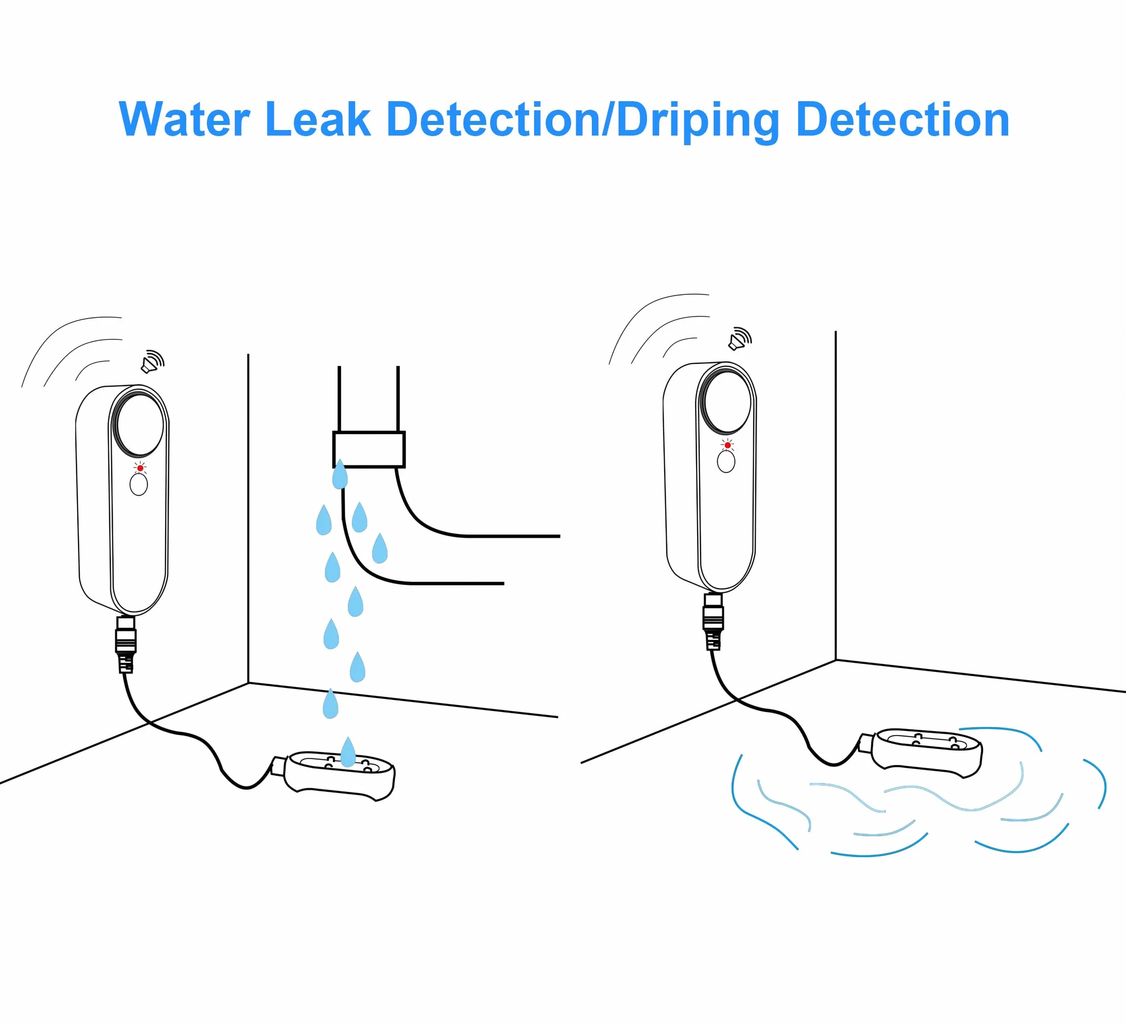 Mengshen Detector WiFi de Fuga de Agua y Nivel de Agua, 2 en 1 Tuya Smart Alarm Alerta App de Volumen Alto con 6.5 pies de línea de detección para peceras y acuarios