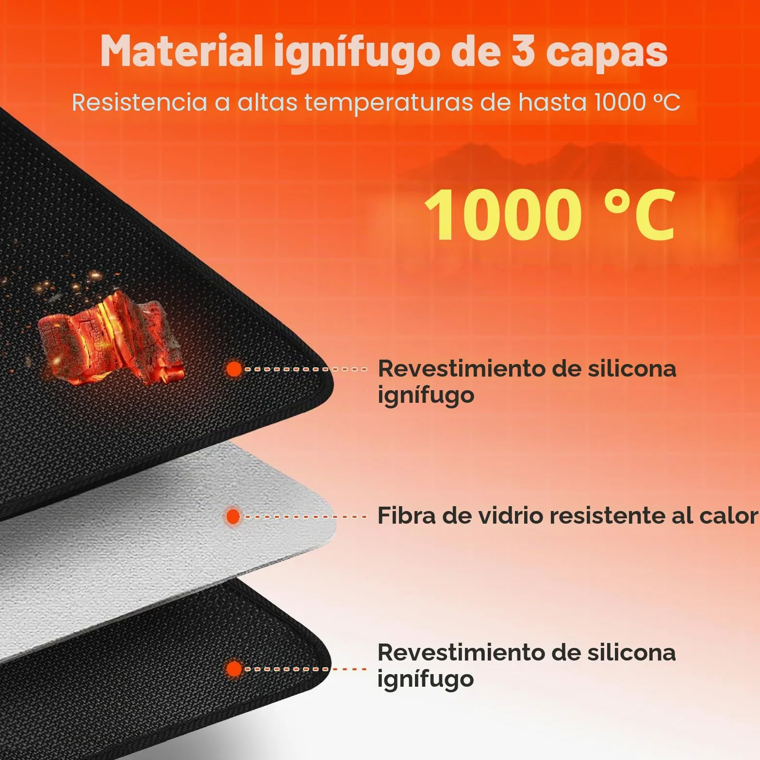 Esterilla ignífuga para chimenea, base ignífuga, placa de protección contra chispas para estufa de chimenea, alfombrilla protectora de suelo para chimeneas, chapa de suelo, para proteger el suelo de