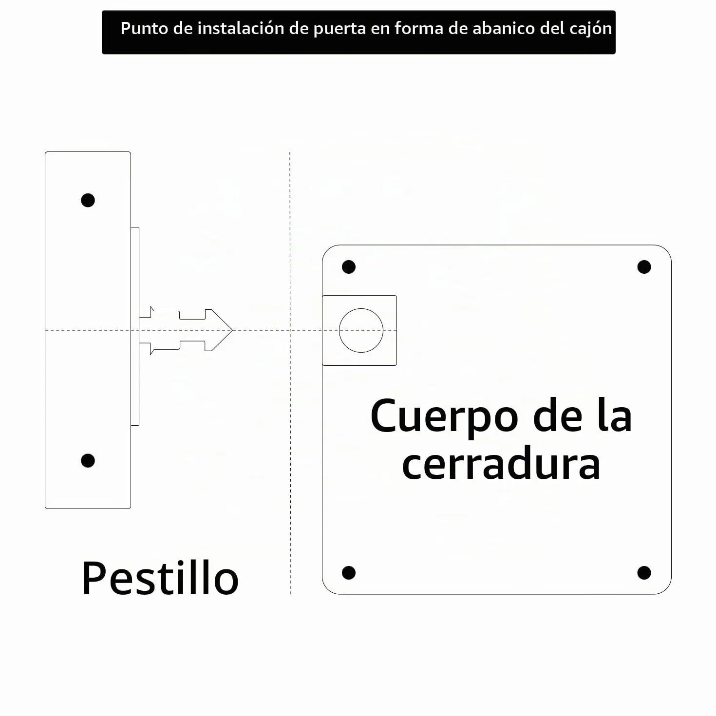 Cerradura de cajón RFID QWORK, Cerraduras ocultas para armario, Negro