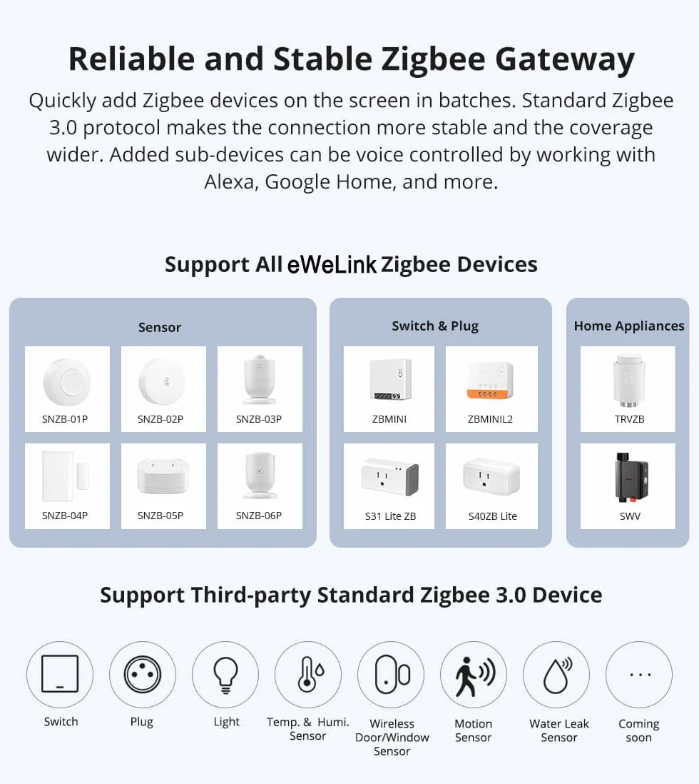 Smilewolf NSPanel Pro Zigbee 3.0 Hubs Matter Gateway Smart Home Panel Termostato Inteligente Interruptor DIY Compatible eWeLink Blanco