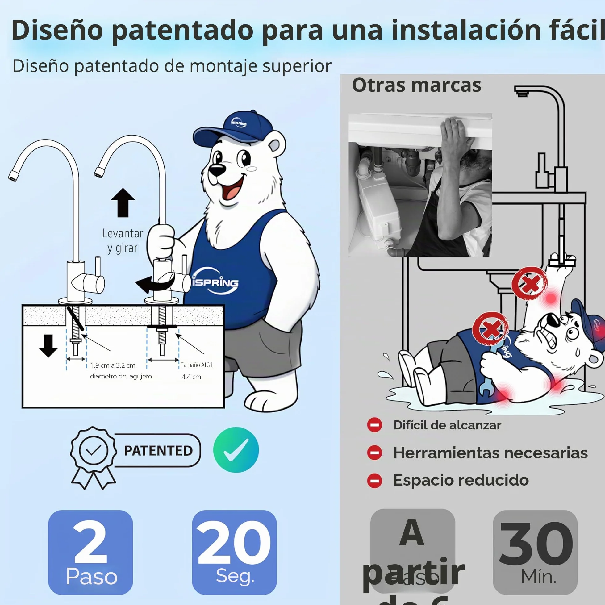 iSpring RCC7, Certificado NSF, 75 GPD de Alta Capacidad, Sistema de Filtración para Beber de Ósmosis Inversa de 5 Etapas Bajo el Fregadero, Grifo de Níquel Pulido