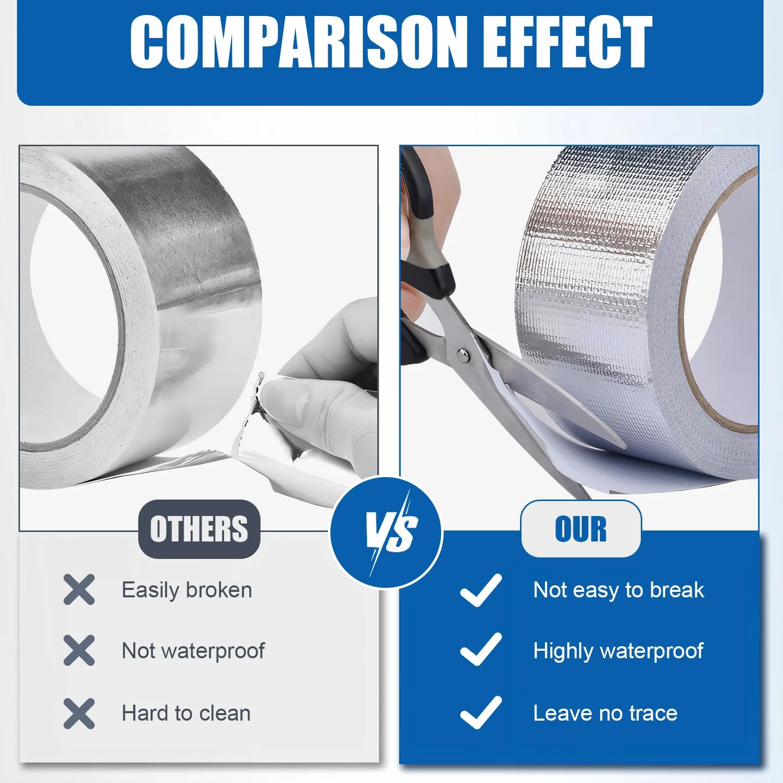 Cinta adhesiva de aluminio de 50 mm x 20 m para altas temperaturas, cinta de sellado metálica de aluminio, aislante y barrera de vapor para lavavajillas, encimeras y canalones
