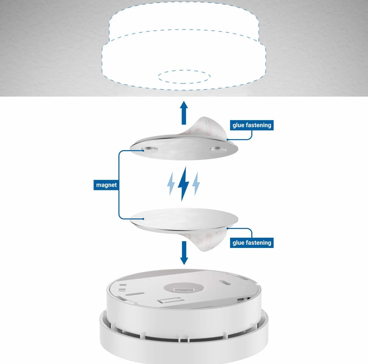 deleyCON Soporte Magnético para Detector de Humo 65mm Accesorio Adhesivo