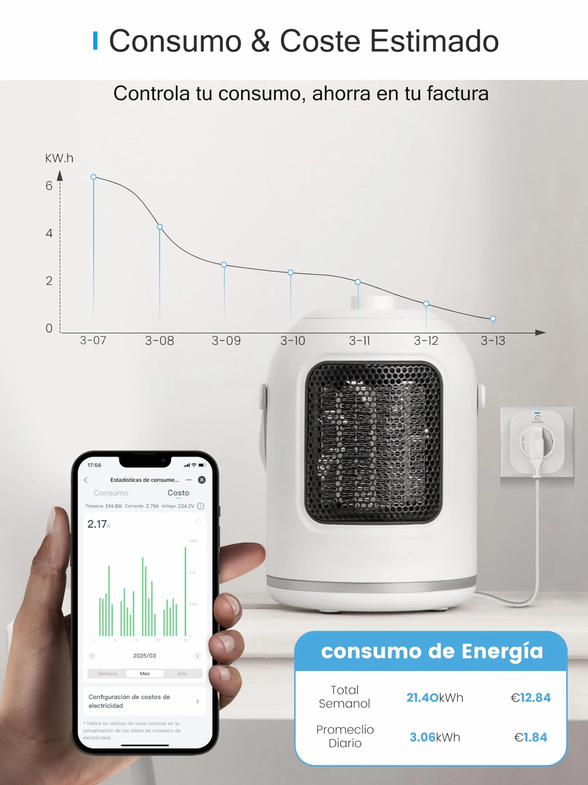 Enchufe Inteligente Alexa, Enchufe Wi-Fi Medidor Consumo, Tomada Inteligente Programable con Temporizador, Control Remoto por APP&Voz, Compatible con Alexa, Google Home y SmartThings, 16A 3680W, 1Pack