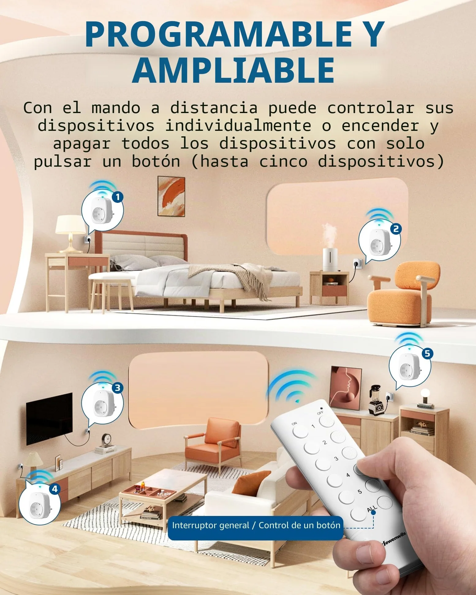 DEWENWILS Enchufes inalámbricos con mando a distancia, 16A 3680W, juego de enchufes enchufables de 2V5, interruptor inalámbrico ampliable para decoración festiva y dispositivos del hogar, alcance de