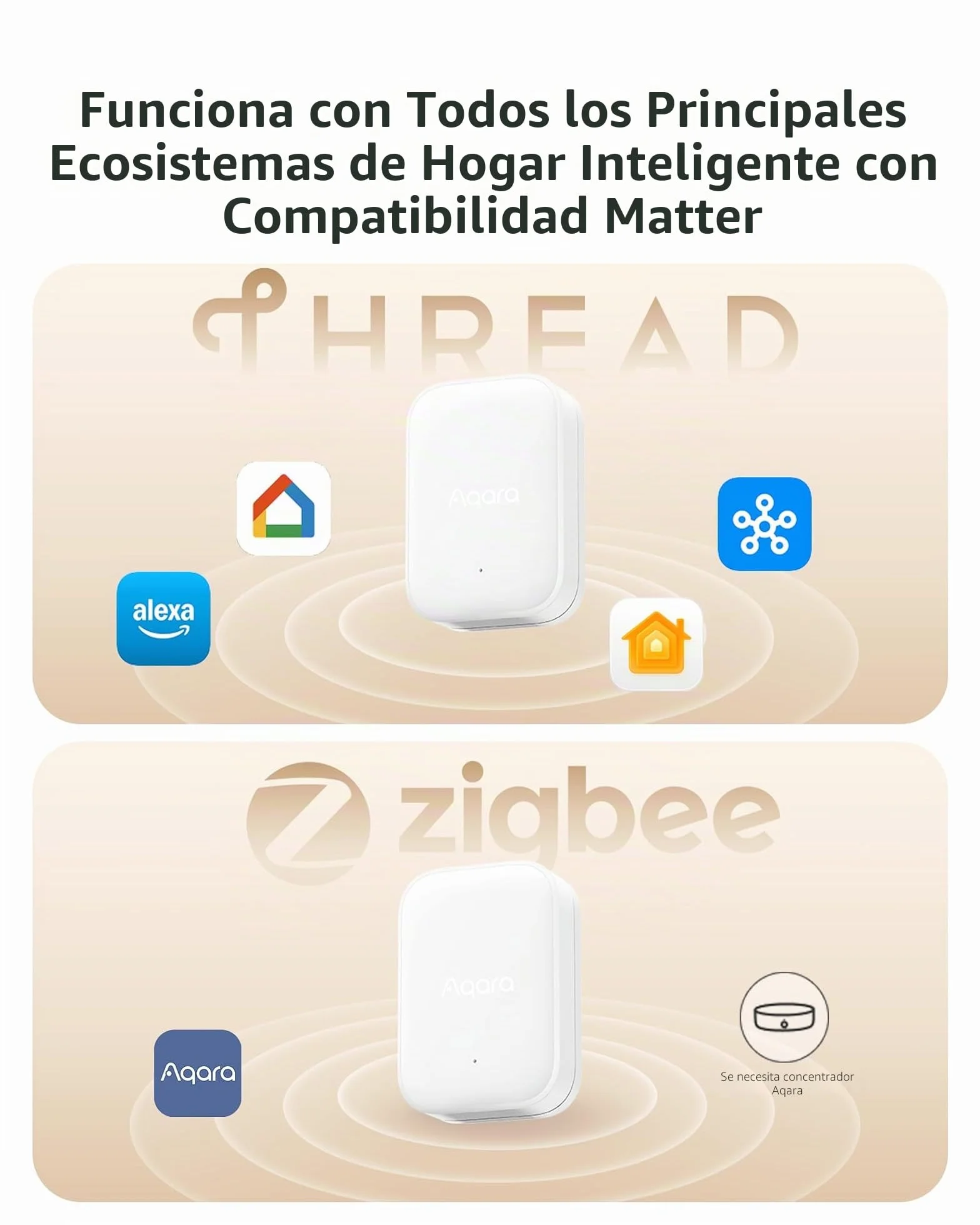 Aqara Sensor Multiestado P100, Thread/Zigbee, Sensor de Puerta/Ventana y Vibración, Monitoreo de Apertura/Cierre o de Objetos, Compatible Apple Home,Home Assistant, Alexa, Google Home,Blanco
