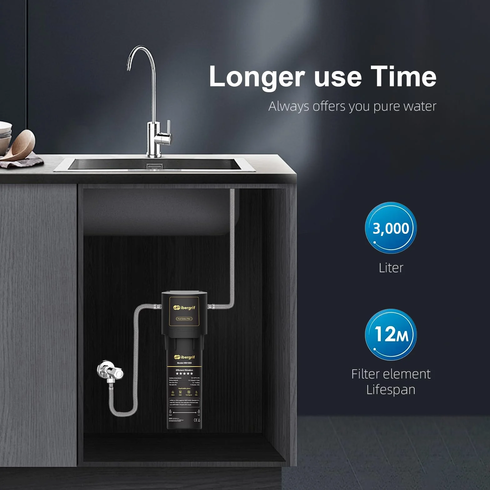 Ibergrif Sistema de Filtro de Agua para Debajo del Fregadero NSF/ANSI 42 Reduce Cloro Plomo Fluoruro Mal Sabor Olor Instalación Rápida Negro