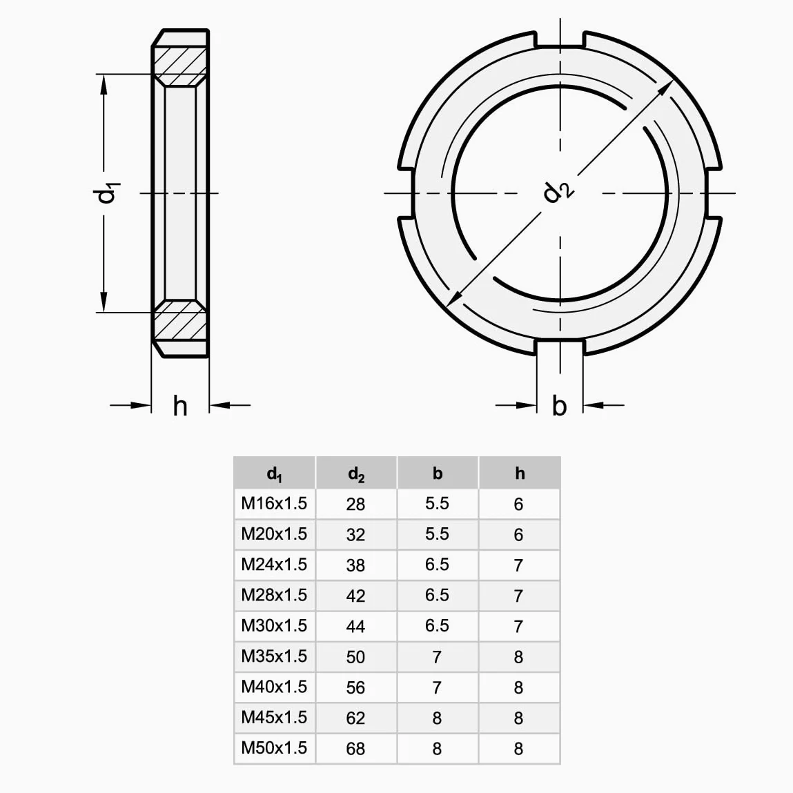 Ganter Normelemente Tuercas de ranura DIN 70852, 2 unidades, acero, diseño plano, DIN 70852-ST-M50X1,5, rosca M50 x 1,5