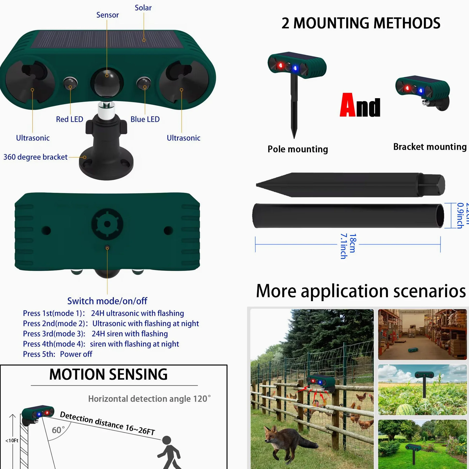 Alarma con Sensor de Movimiento Solar para Exteriores QXMH: Alarma de inducción infrarroja, 2 detectores de Movimiento para Exteriores con Sonido de 129 dB, luz roja/Azul