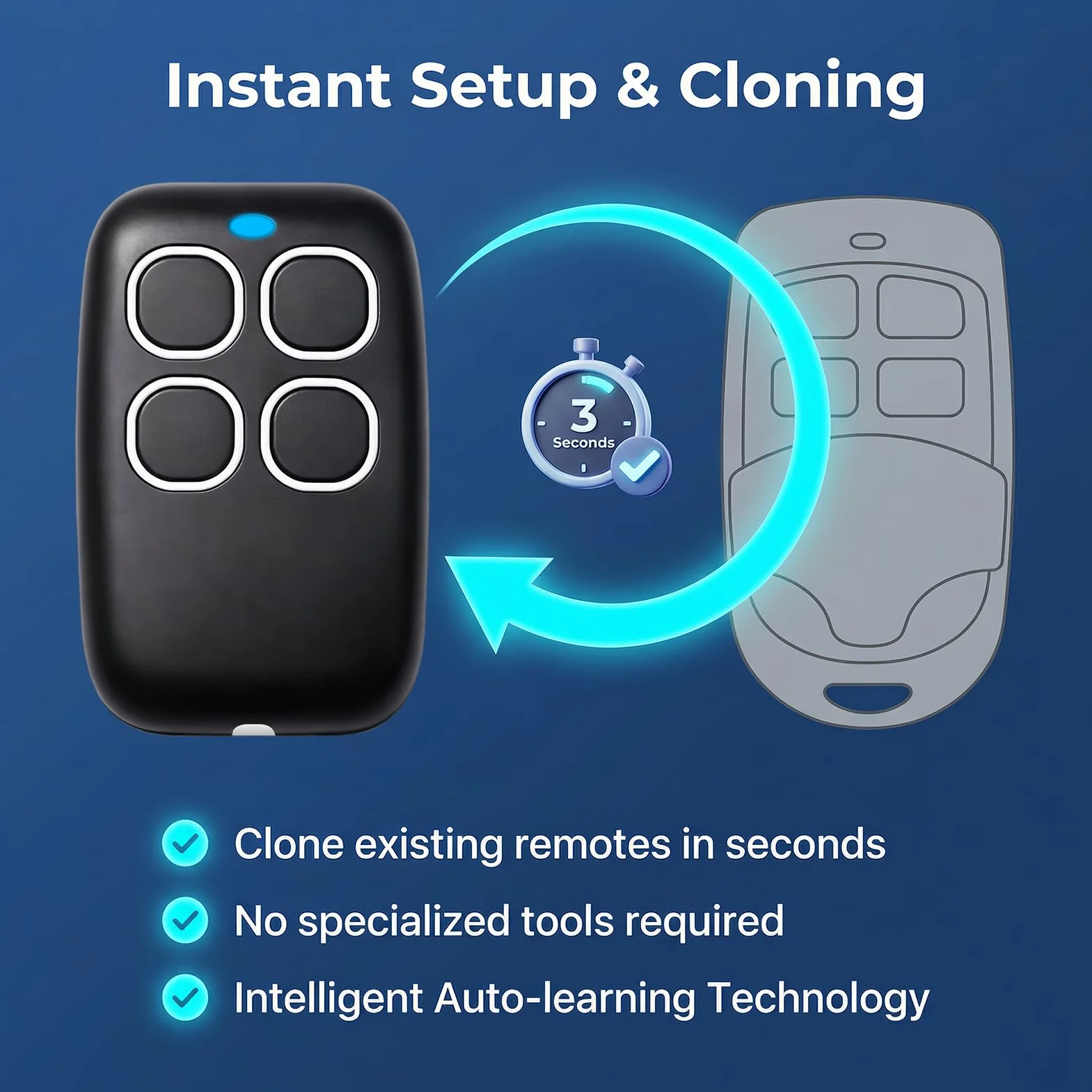Mando Garaje Universal 4 en 1 250-913MHz, Clonador para Puerta de Garaje y Sistemas de Automatización, Programación por Aprendizaje Automático, Rolling Code Código Fijo, Blanco