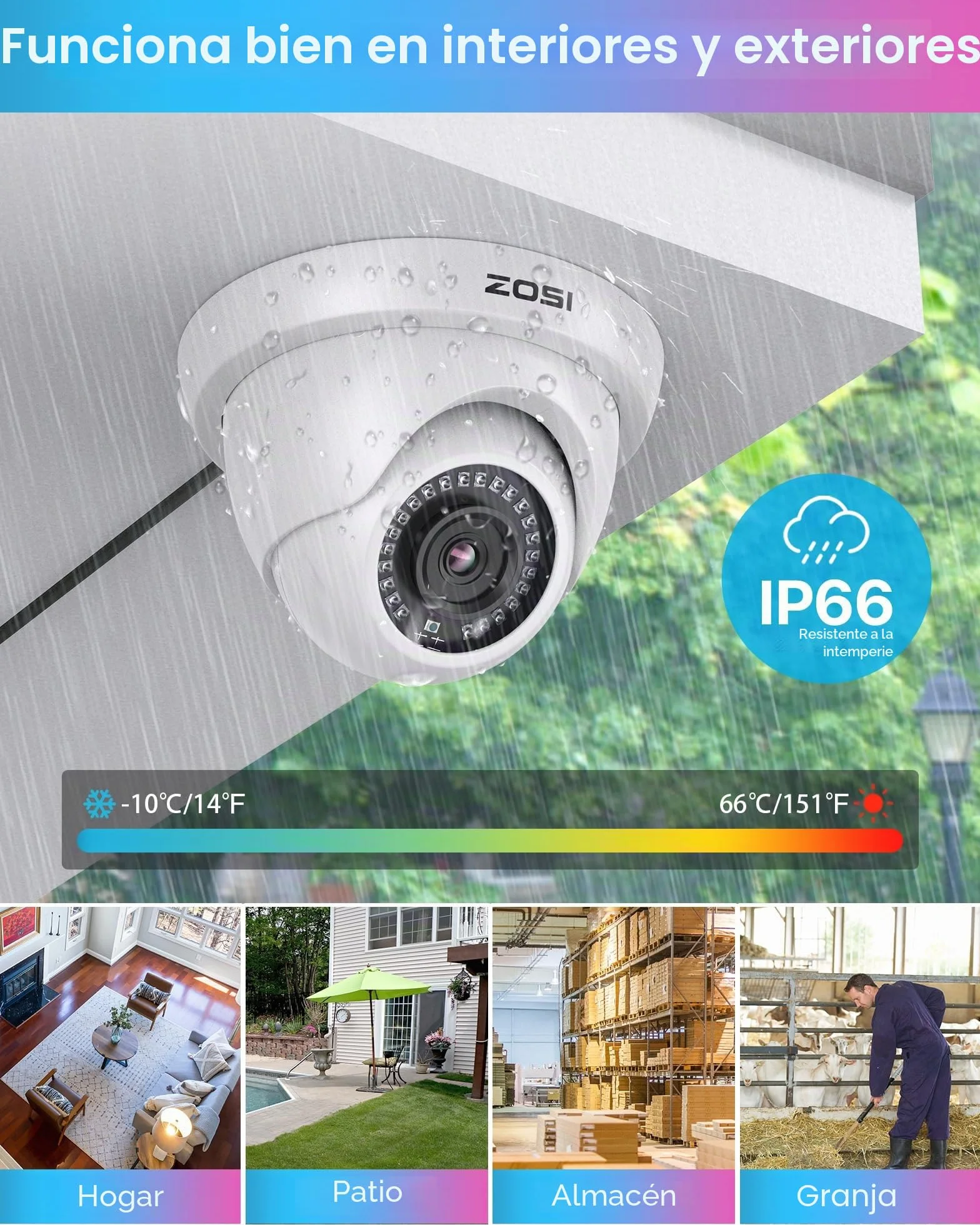ZOSI 5MP Lite Kit de Cámara de Vigilancia 8CH H.265+ 2MP Videograbador DVR con (4) Cámara de Seguridad Exterior, Visión Nocturna, Detección de Movimiento, sin Disco Duro