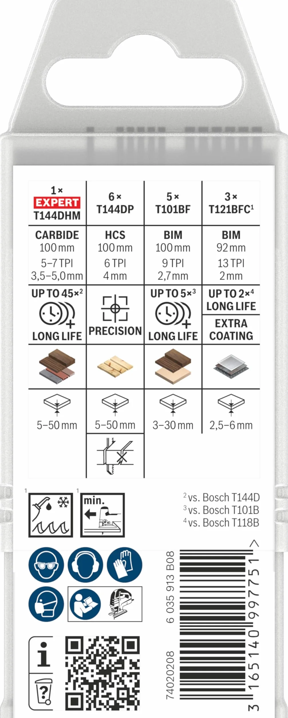 Bosch Professional 2607011438 Set de Hojas Profesional de Bosch de 15 Piezas, multimaterial, Accesorio para Sierras de calar, Color:, Size
