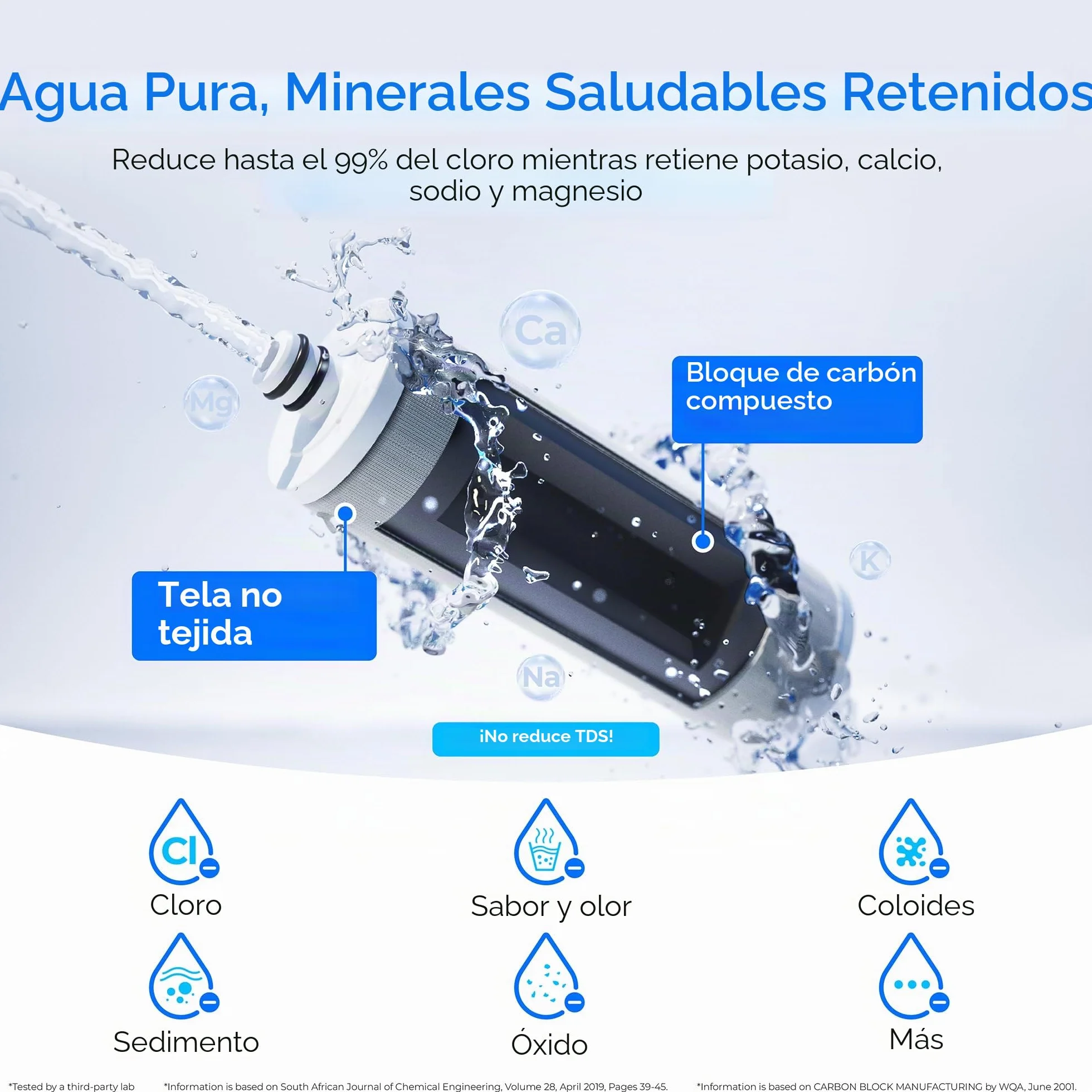 Waterdrop WD-CFF-03 Filtro de Reemplazo, Filtro de Agua para Encimera, Vida Útil de 4000 Galones, Filtros de Agua de Reemplazo para Fregadero, Reemplazo para WD-CTF-05, WD-CTF-06, 1 Paquete