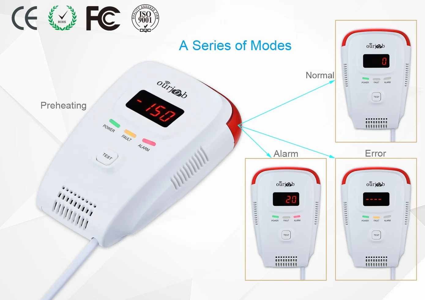 Detector de Gas, Alarma de Gas LPG/natural/ciudad, Enchufar en Sensor De Fugas De Gas Combustible/Propano/Metano, con Alarma de Luz Estroboscópica y Voz Humana, Pantalla Digital(Batería no Incluida)
