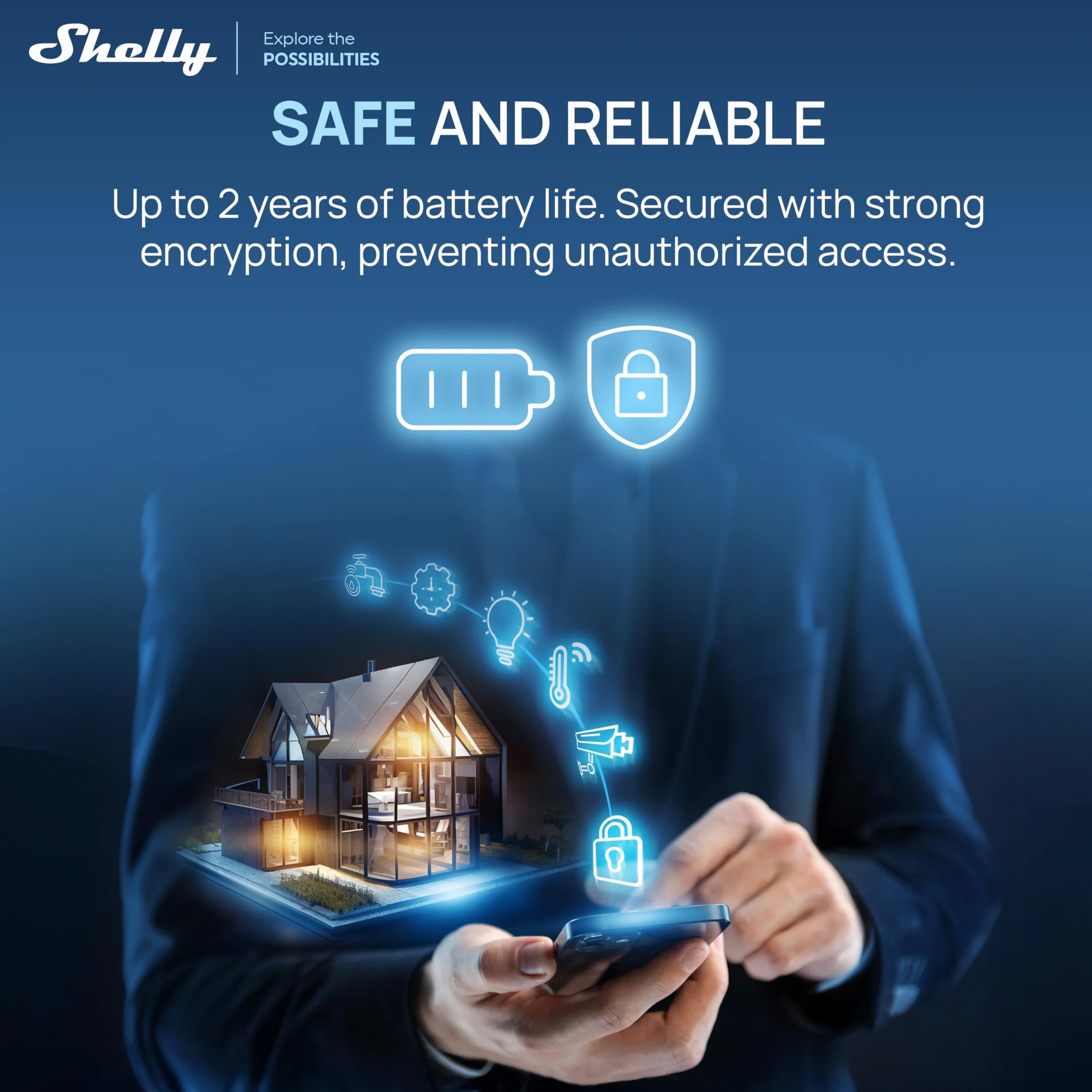 Shelly BLU Door/Window ZB Blanco – Sensor Puertas y Ventanas Zigbee y Bluetooth, Detector inalámbrico Apertura/Cierre, Sensor de luz, Batería de 2 años y Control por aplicación