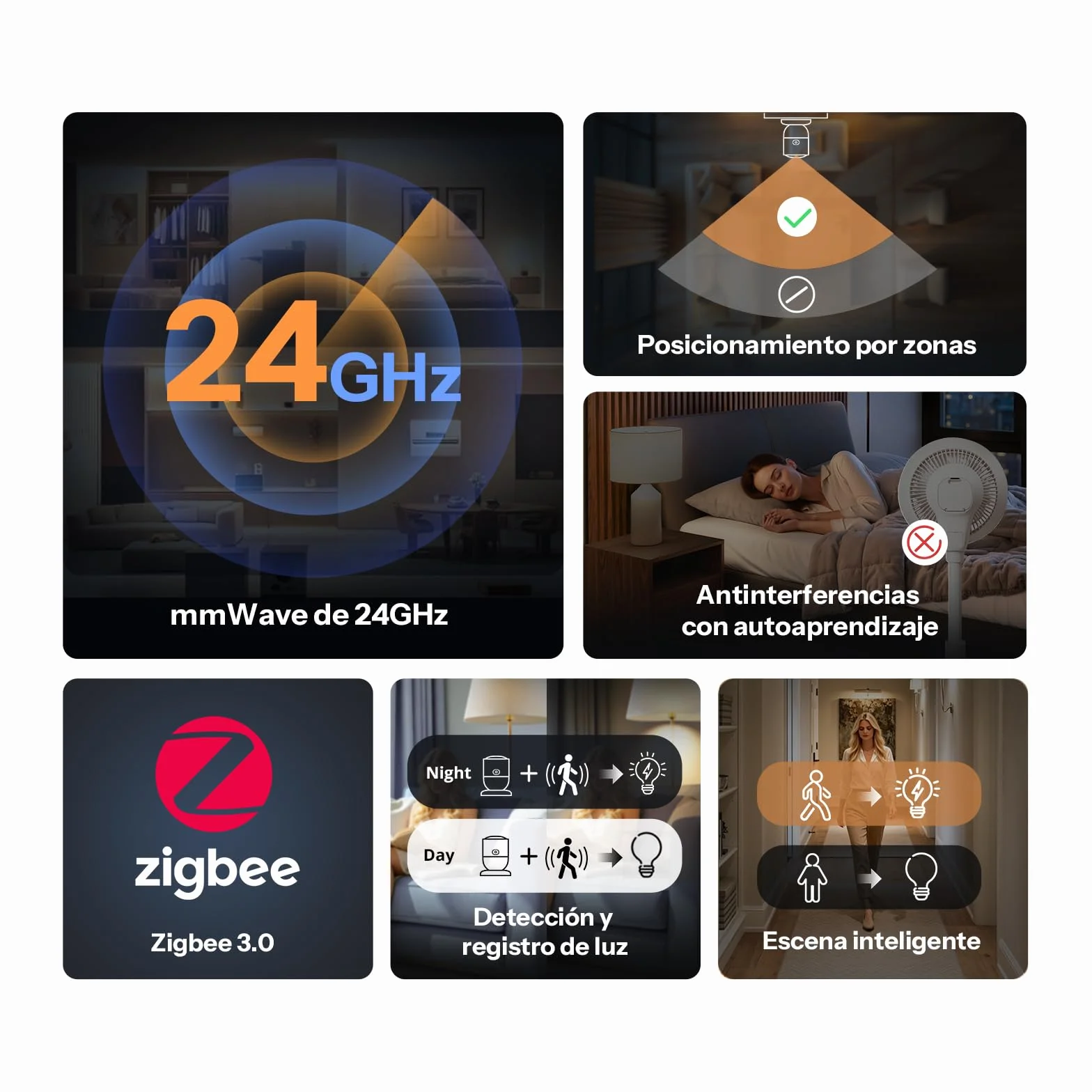 SONOFF SNZB-06P24 Sensor de Presencia Zigbee 24GHz Detección por Zonas Luz Compatible Home Assistant Alexa SmartThings