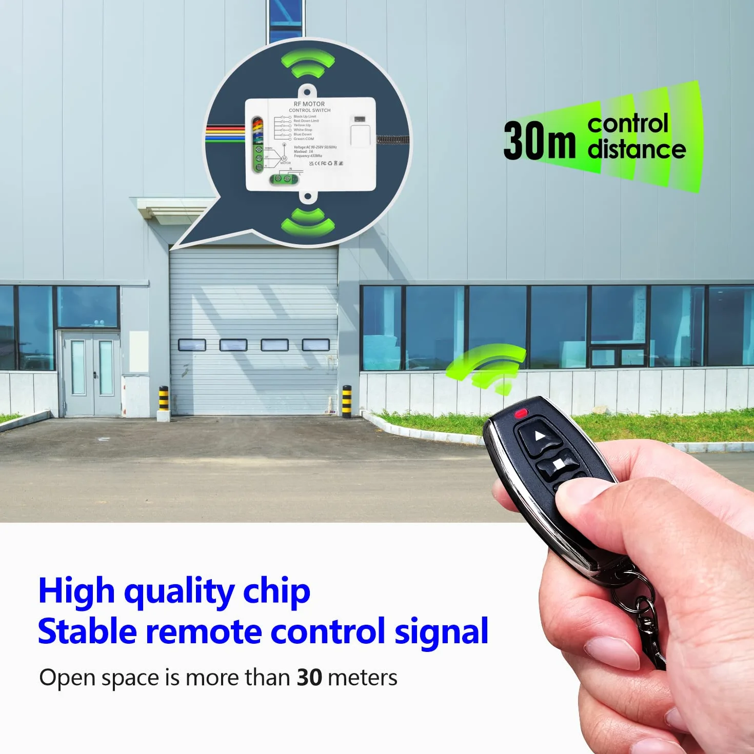 DieseRC Interruptor del Mando a distancia de Motor Persiana Inalámbrico Controlador de Receptor Relé de CA 220V 3A con 2 Transmisores Compatible con Interruptor Manual e Interruptor de Límite