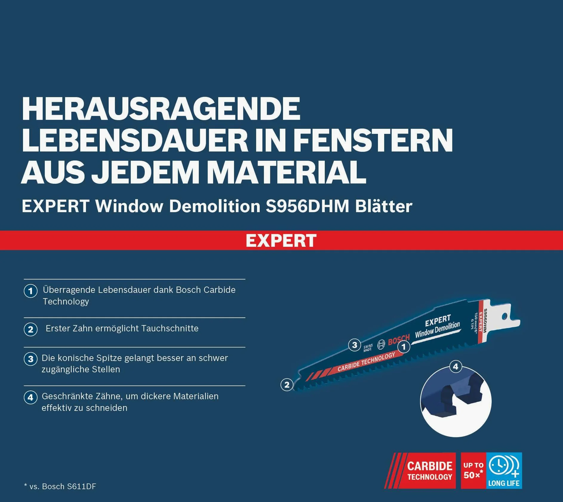 Bosch Professional 1x Hoja de sierra sable Expert `Window Demolition` S 956 DHM (para Madera con metal duro, Longitud 150 mm, accesorios Sierra sable)