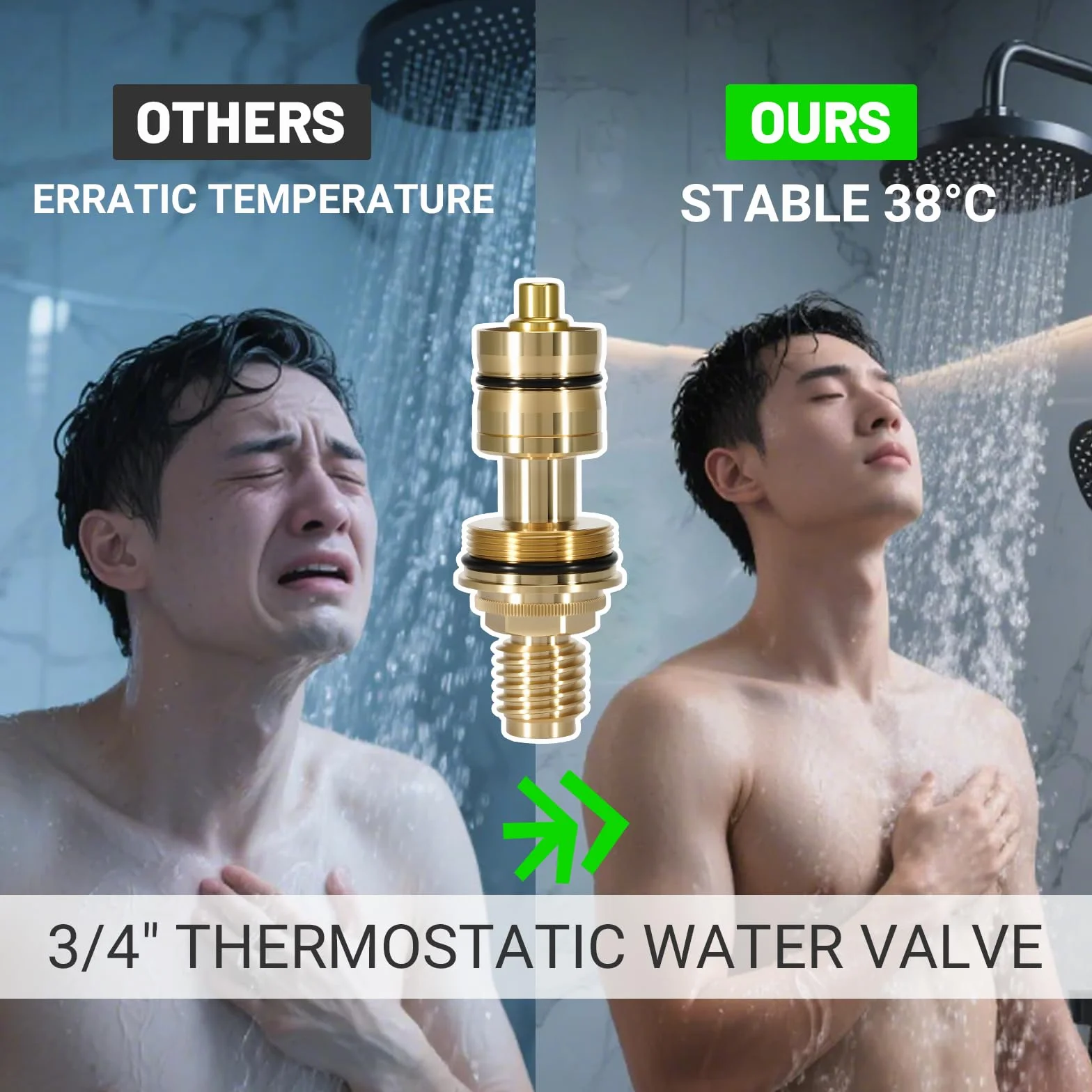 LEAPTREND 47310000 - Termoelemento cromado universal de latón de 3/4 pulgadas, apto para válvula termostática Grohe de cartucho de parafina de ducha, piezas de reparación y sistemas termostáticos