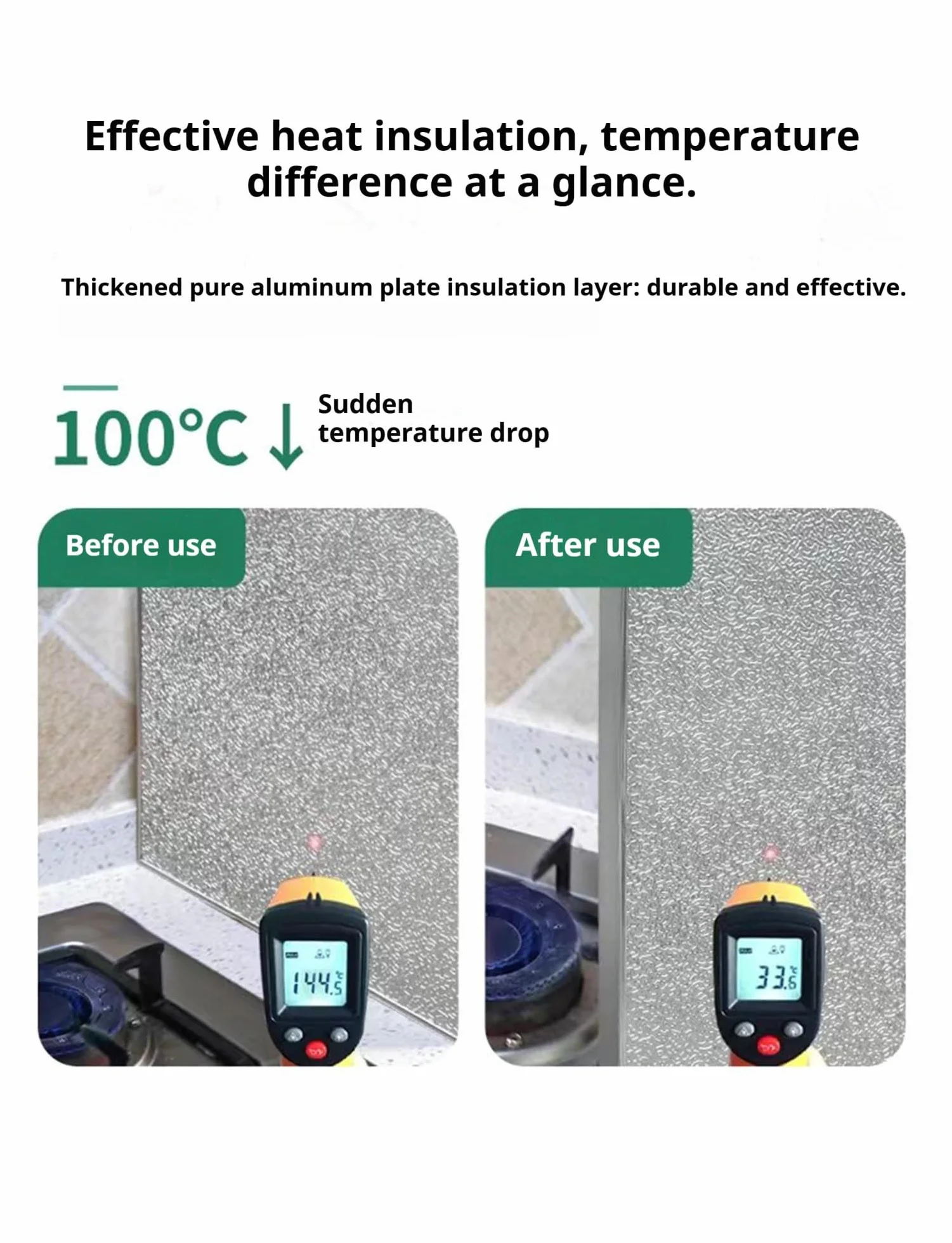 Panel de protección térmica de aluminio: tablero autoadhesivo y magnético, resistente al calor, ignífugo, for estufa, horno, frigorífico, microondas | Gabinete de cocina y(20x30cm)
