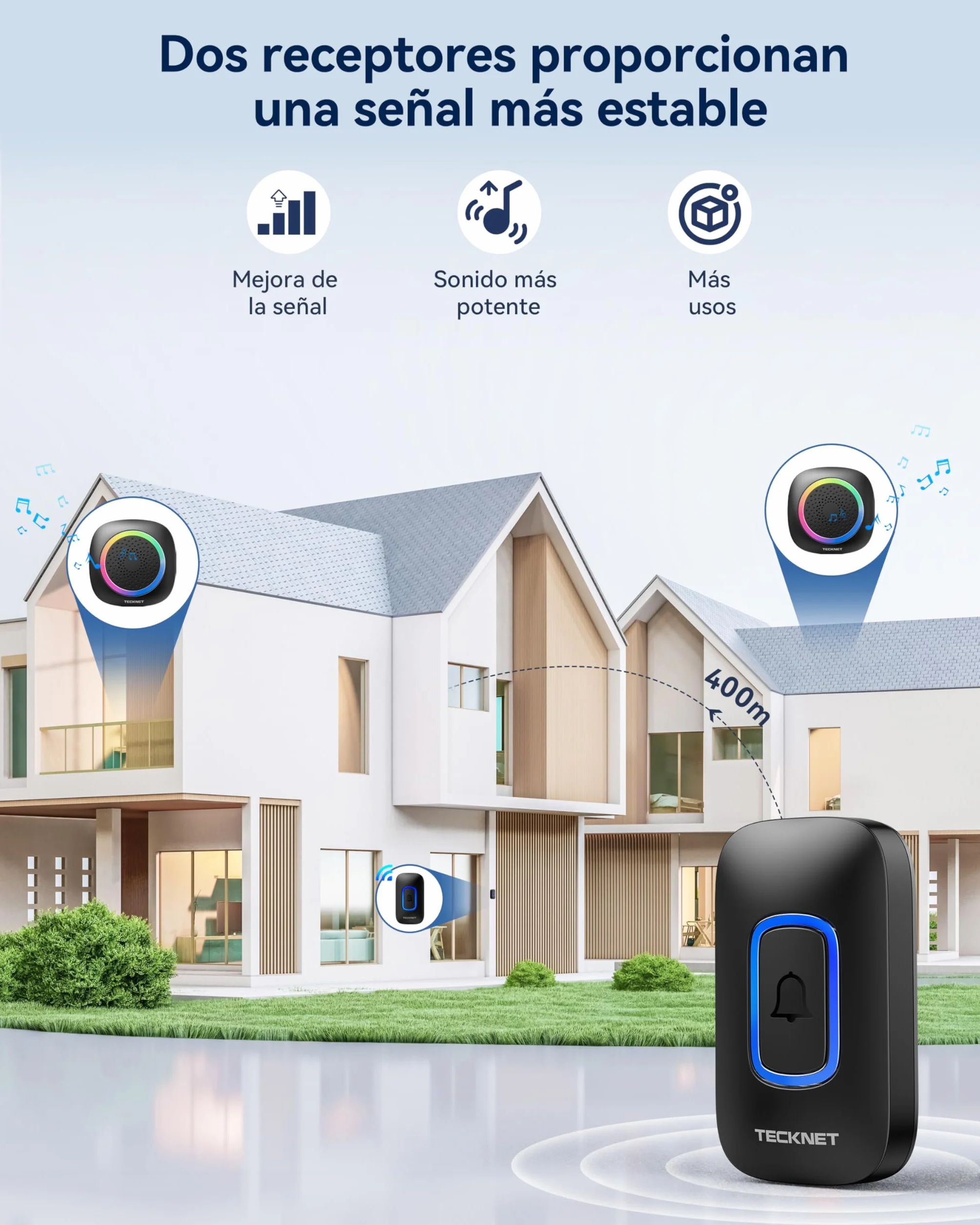 TECKNET Timbre Inalambrico Exterior, RGB Timbre Inalámbrico Exterior Impermeable IP66 con 2 Receptores, 400M Alcance, 5 Niveles de Volumen y 60 Melodías, Doorbell al Estilo de la Batería, Portátil