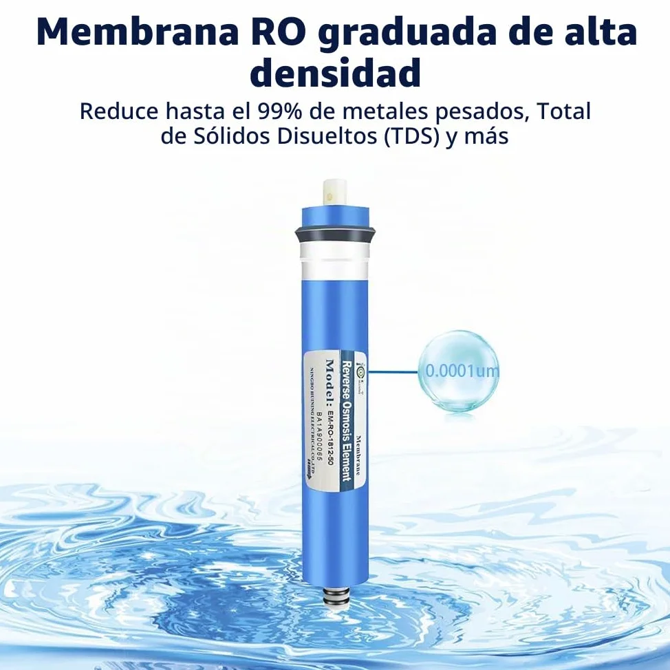 Huining Filtro de membrana RO 50GPD 1812/2012 agua Reemplazo de Cartrige para sistema de filtración de agua potable en el hogar