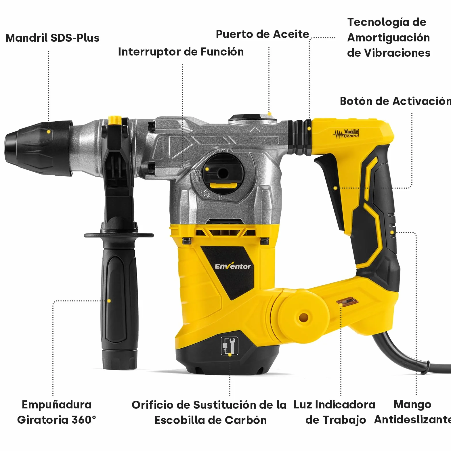 Enventor Martillo Perforador, 1500W Martillo Demoledor, Martillo Percutor con SDS-Plus Mandril, 4500BPM, 6J, 850RPM, 4 Funciones, Control de Vibración, para Concreto, Metal y Madera