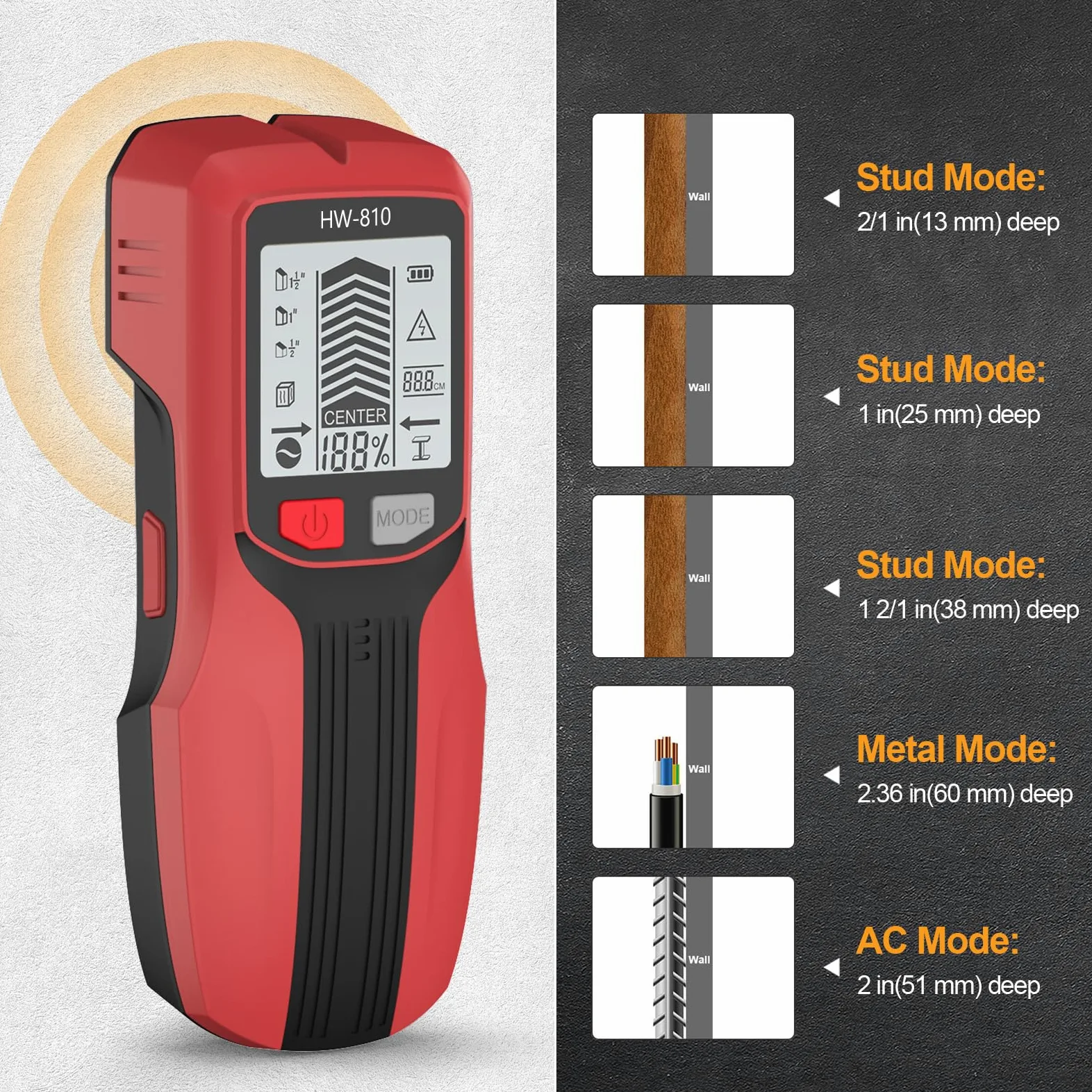 Detector Cables y Tuberias, Detector Cables Pared 6 en 1, Detector de Vigas y Perfiles, Multifunctional Handheld Metal & Wall Detector con Pantalla LCD y Advertencia de Sonido para Metales Ferrosos