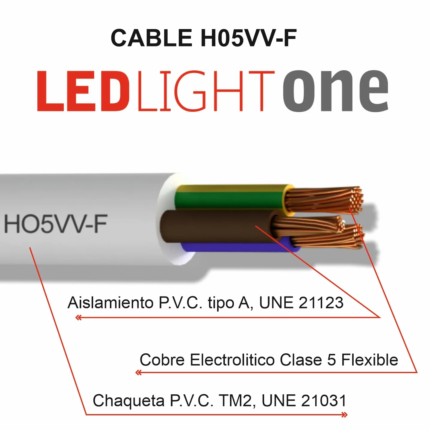 Cable H05VV-F Manguera 3x1,5mm 50m (Blanco) Tensión de servicio: 500v Temperatura máxima de trabajo 70º.Cables para instalaciones fijas y móviles en locales domésticos y oficinas.