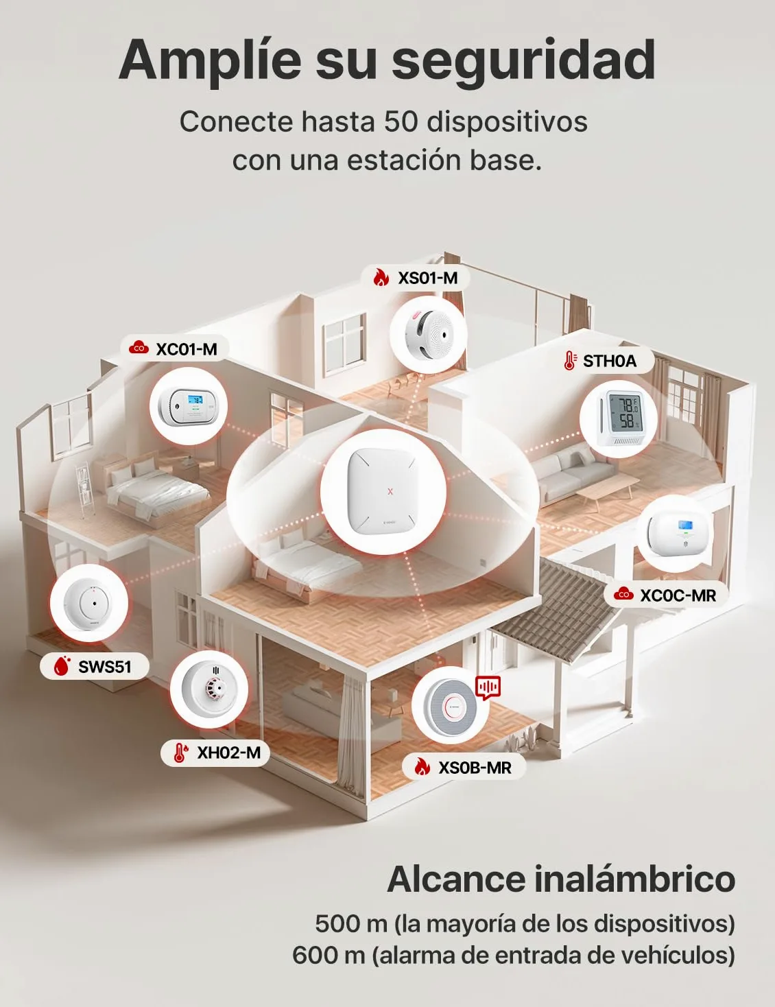 X-Sense Estación Base para X-Sense Home Security Casa Inteligente, Hub Compacto de Sistema de Alarma, Requiere Wi-Fi 2.4 GHz, Botón de Silencio/Vinculación 2 en 1, SBS50 | Hub compacto para monitoreo y control remoto; botón 2 en 1 para silenciar y emparej