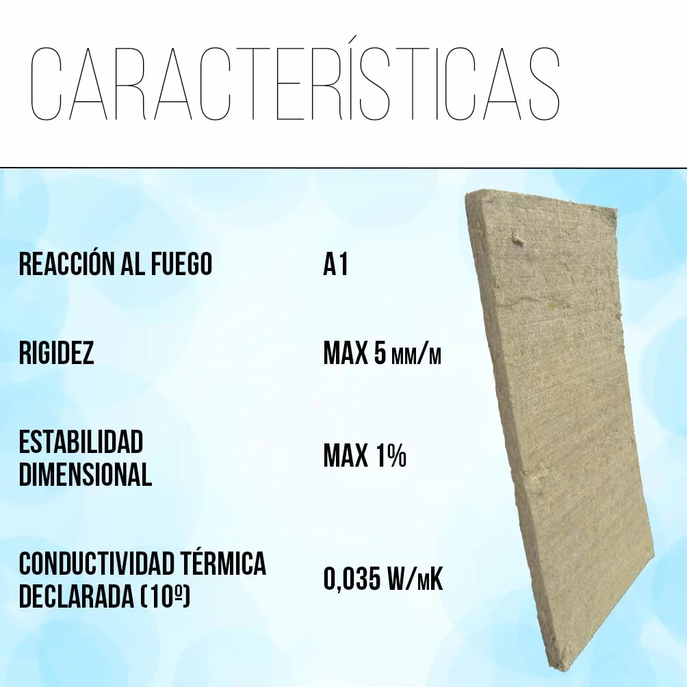 Panel de Lana de Roca Aislante Térmico y Acústico – Plancha de 120x60x5 cm | Alta Densidad | Resistente al Fuego | Aislamiento para Paredes, Techos, Suelos, Vehiculos y más.