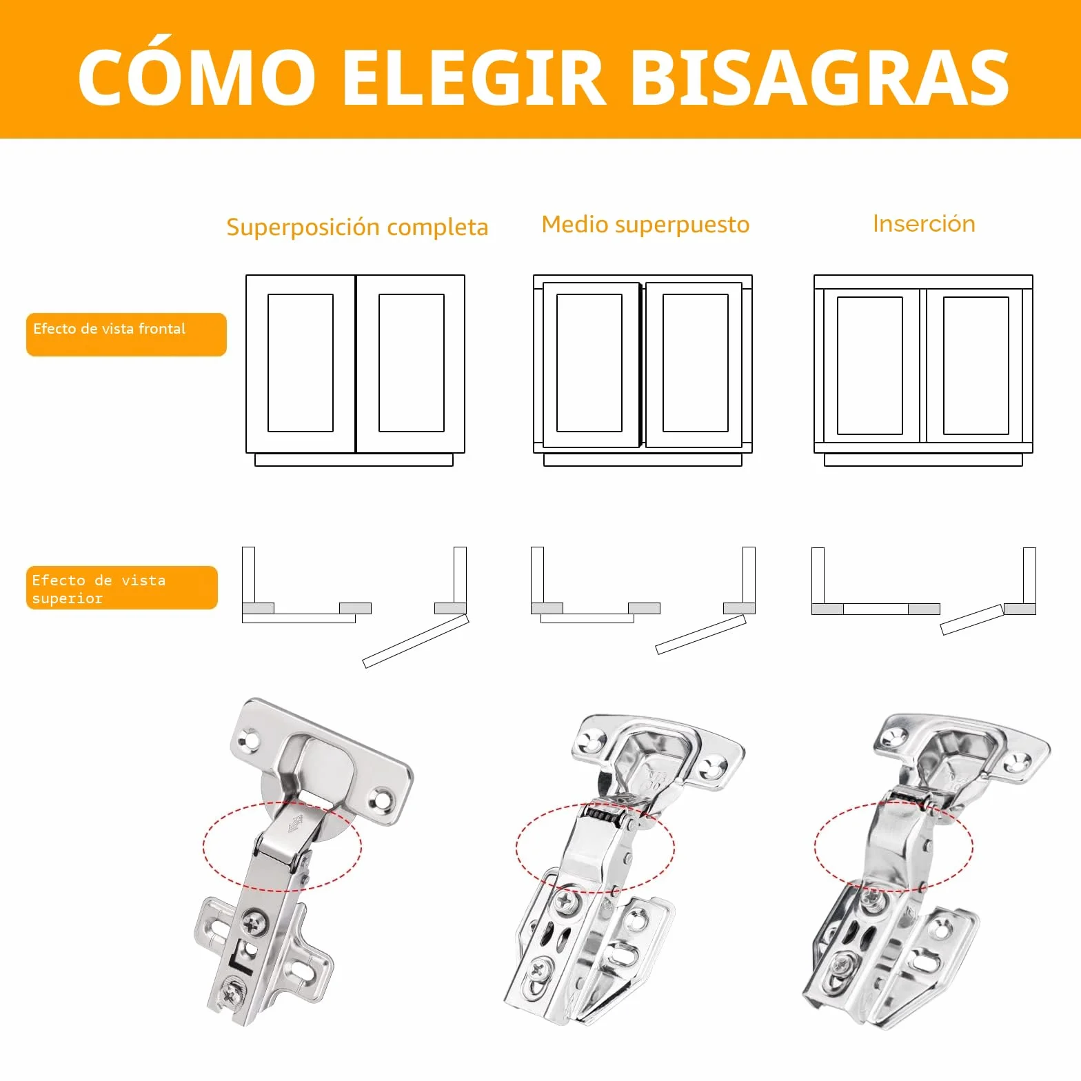 Bisagras Puertas Cocina 10 Piezas con Tornillos, Ángulo 90 Grados, Bisagras de Armario