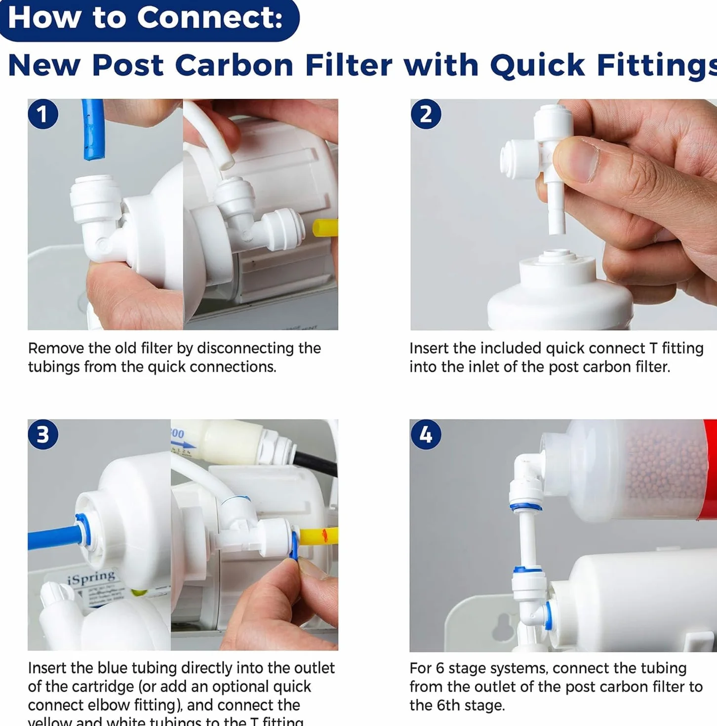 iSpring F9K Juego de Cartuchos de Repuesto Filtro de Agua de 1 Año para Sistemas de Ósmosis Inversa de Minerales Alcalinos de 6 Etapas, Blanco