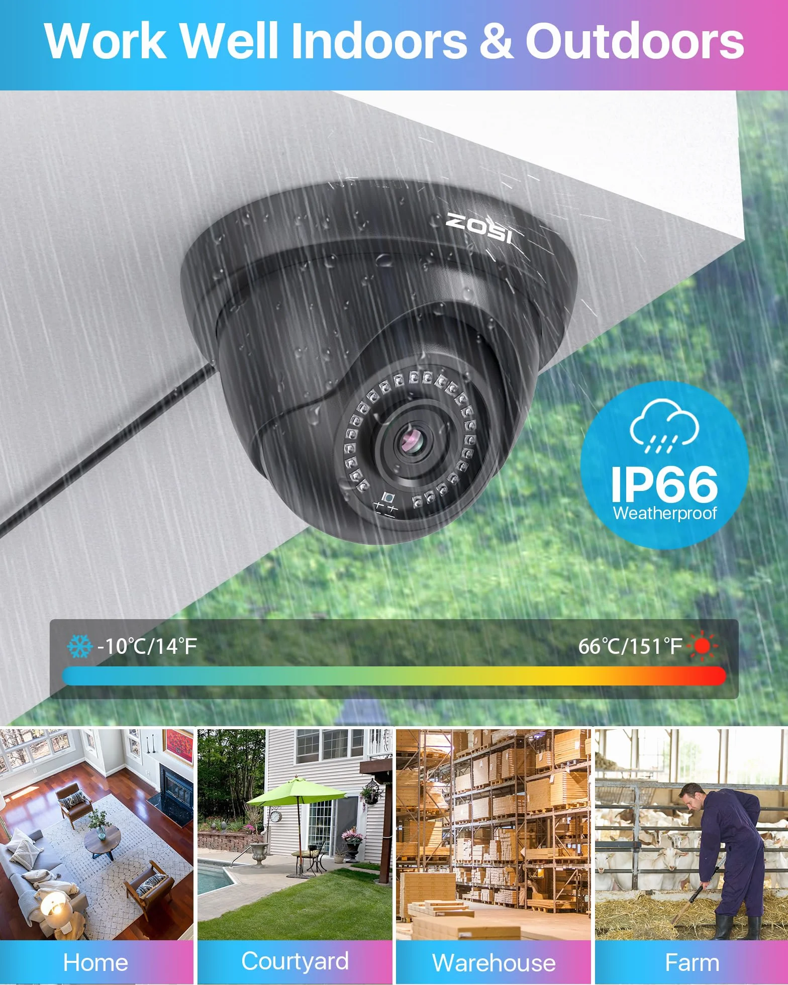 ZOSI 2MP Kit Cámaras de Vigilancia Seguridad Cableada para Hogar 8CH CCTV DVR Sistema 500GB Disco Duro y 4 1080P Cámara Interior/Exterior, Detección de Personas, Visión Nocturna