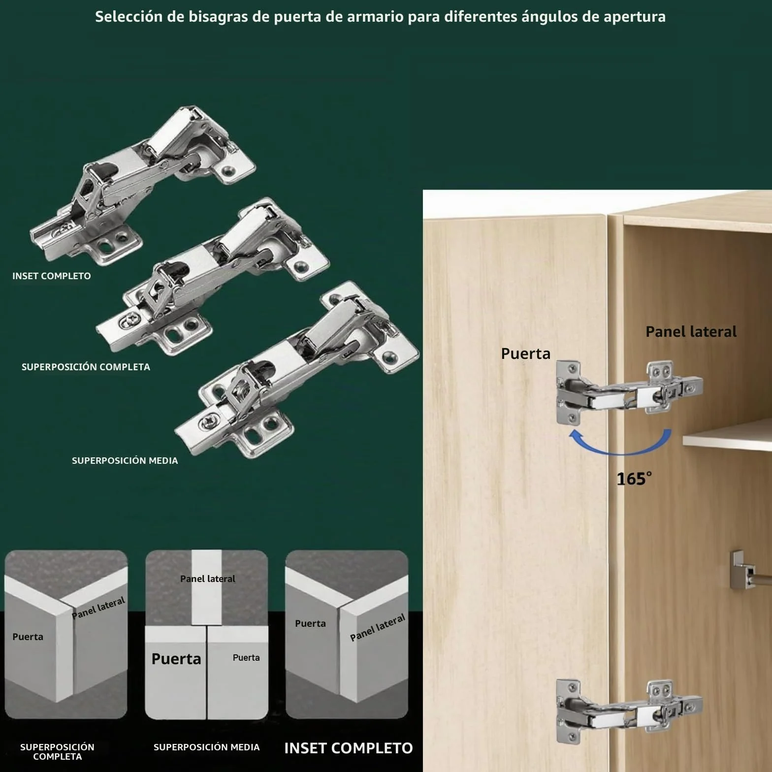 Bisagras para armario de cocina (1 par, 2 unidades), bisagras de 165º de media superposición para puertas rinconeras Lazy Susan, puertas de esquina