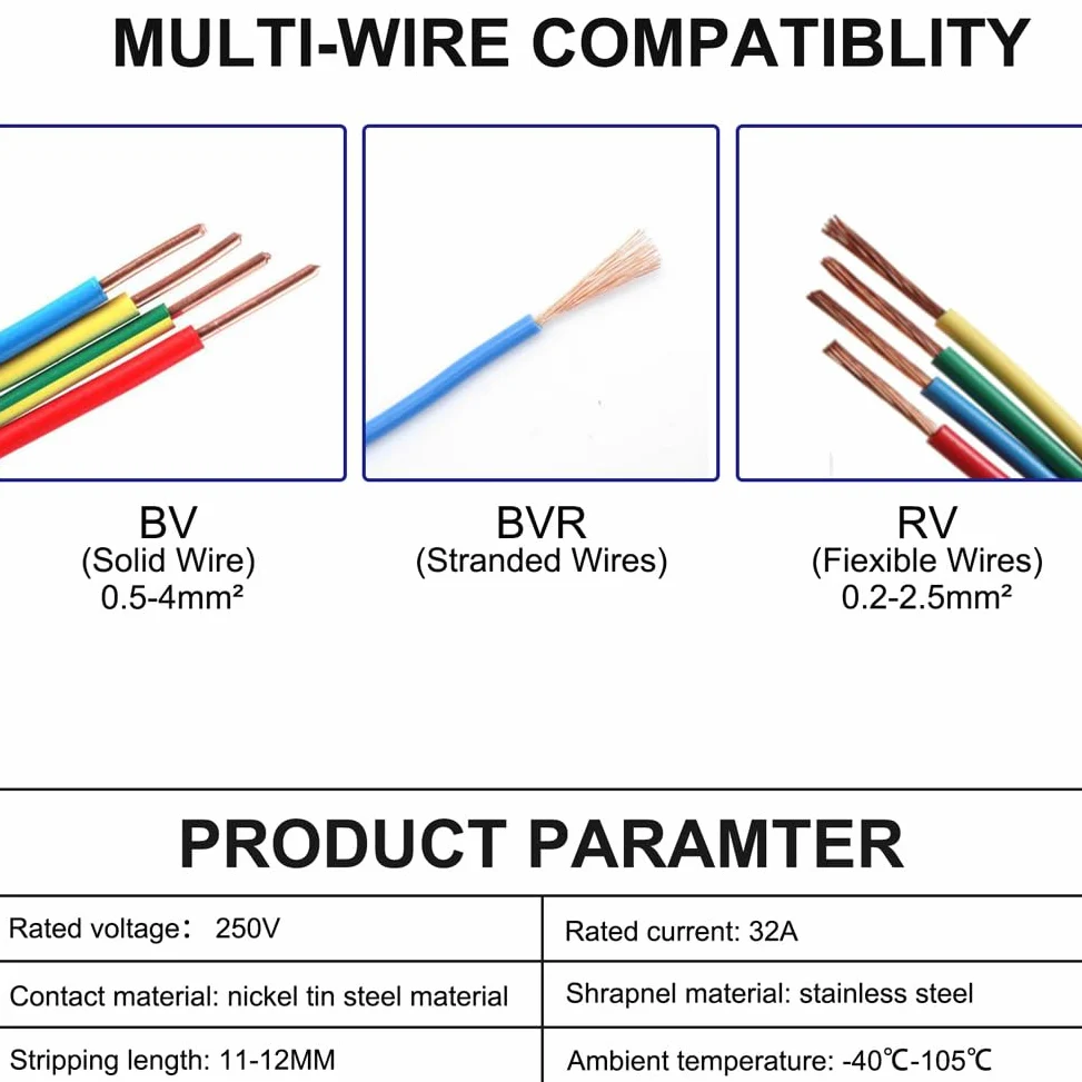 160pcs compact wire connectors, YUSHIHU electrical connectors, 80pcs 2 port clamps/60pcs 3-port clamps/10pcs 4-port clamps/10pcs 5-port clamps