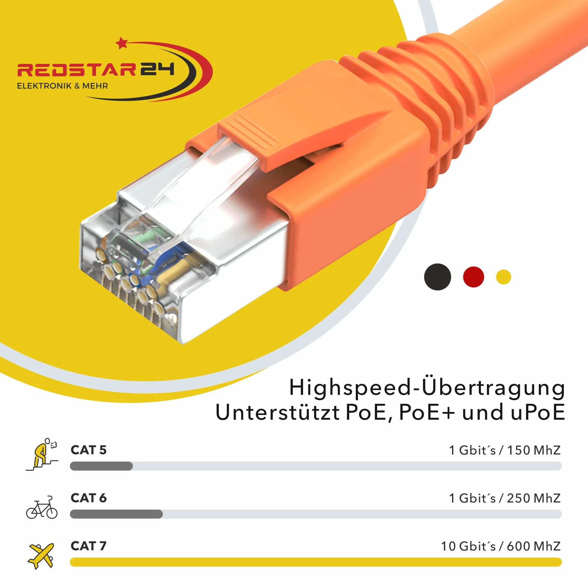 RedStar24 Conectores RJ45 Cat7 Pack 10 enchufes Ethernet Pass Through naranja