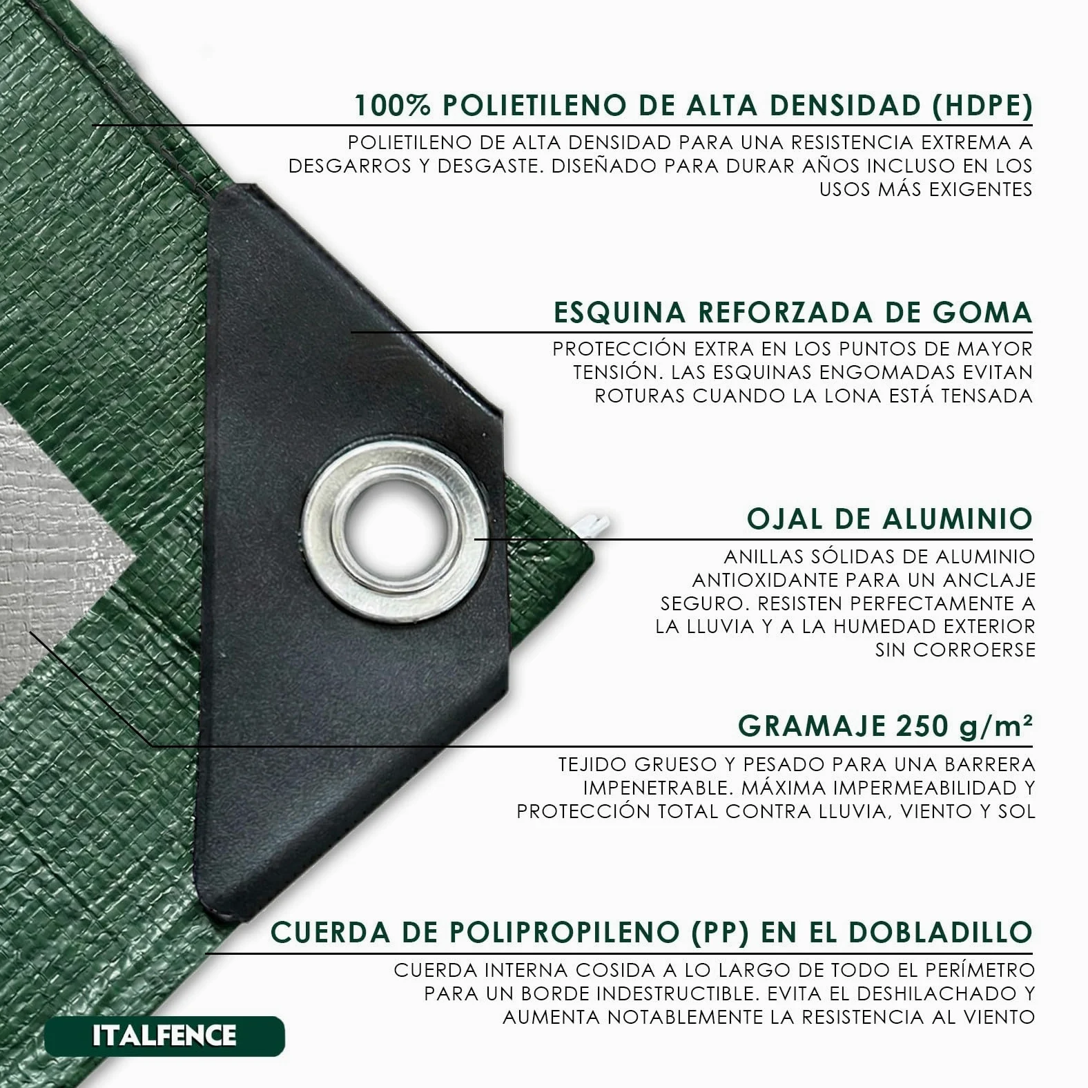 Lona Impermeable de PE 250 g/m² Verde, Reforzada con Ojales [2 x 3 m]